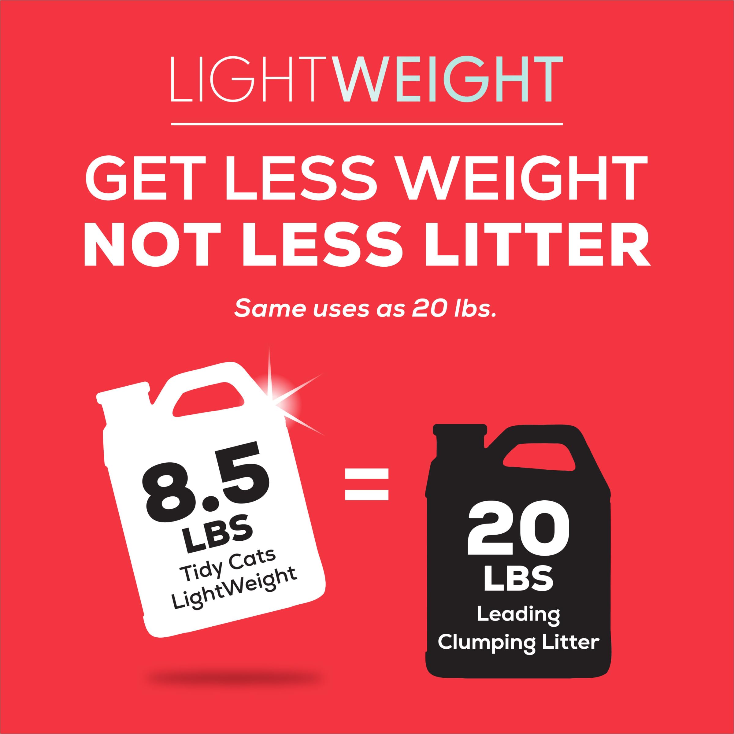 Tidy Cats Lightweight Glade Clear Springs Low Dust Clumping Multi Cat Litter 8.5 Lbs.