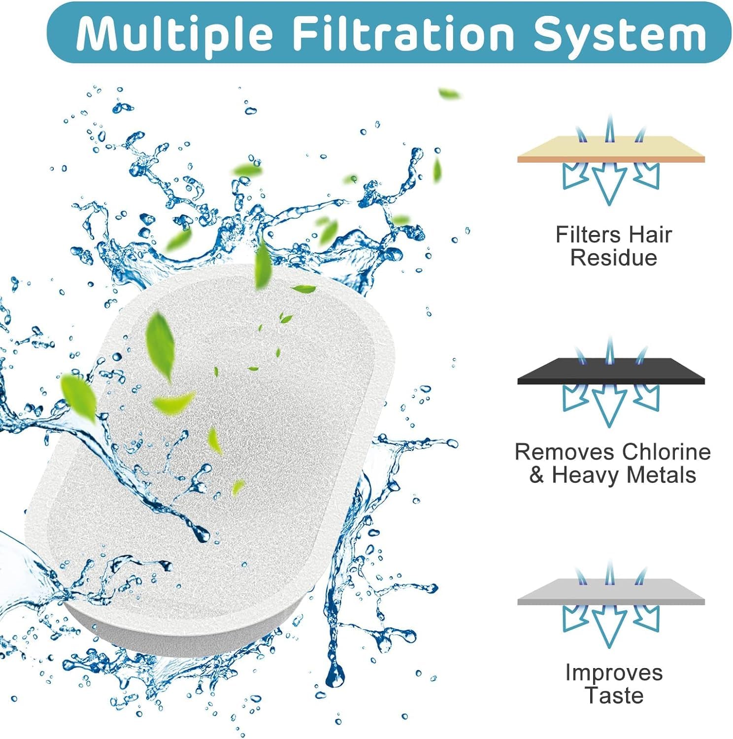 Bluzzo Cat Water Fountain Stainless Steel With Filter, 3.2L/108Oz Large Capacity Automatic Pet Water Fountain, Cat Dog Water Dispenser With Ultra-Quiet Pump For Multiple Pets, Dishwasher Safe