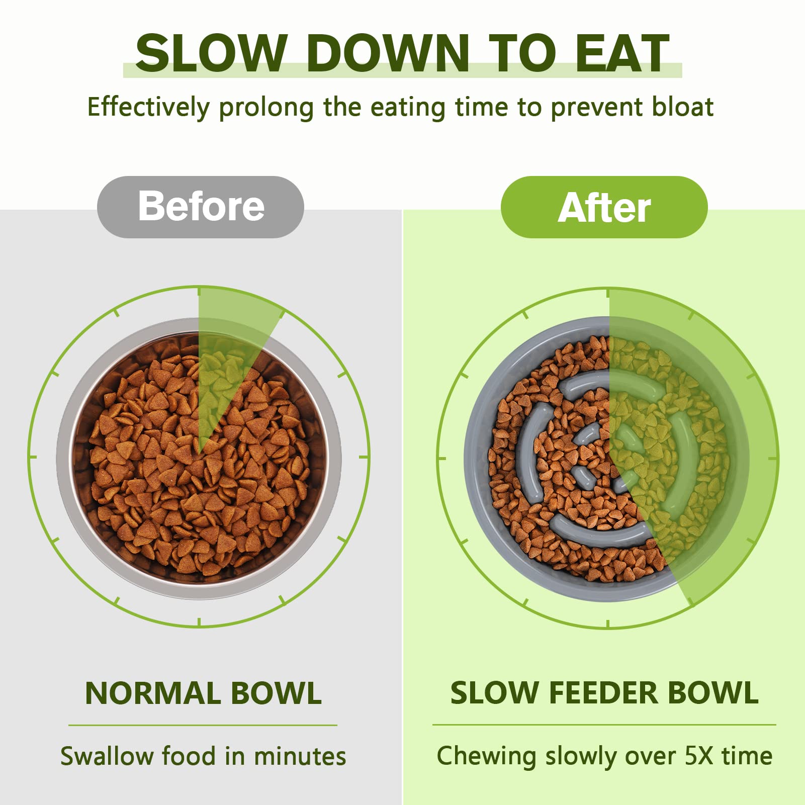 Pecute Slow Feeder Dog Bowls to Slow Down Eating, Dog Bowl Slow Feeder with No-Spill Non-Skid Silicone Mat, Food-Grade Safe Dog