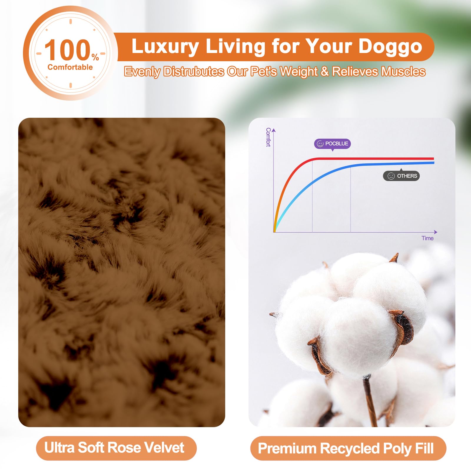 POCBLUE Dog Bed for Medium Dogs, 30" Washable Anti-Slip Pad, Comfy Polyester, Brown