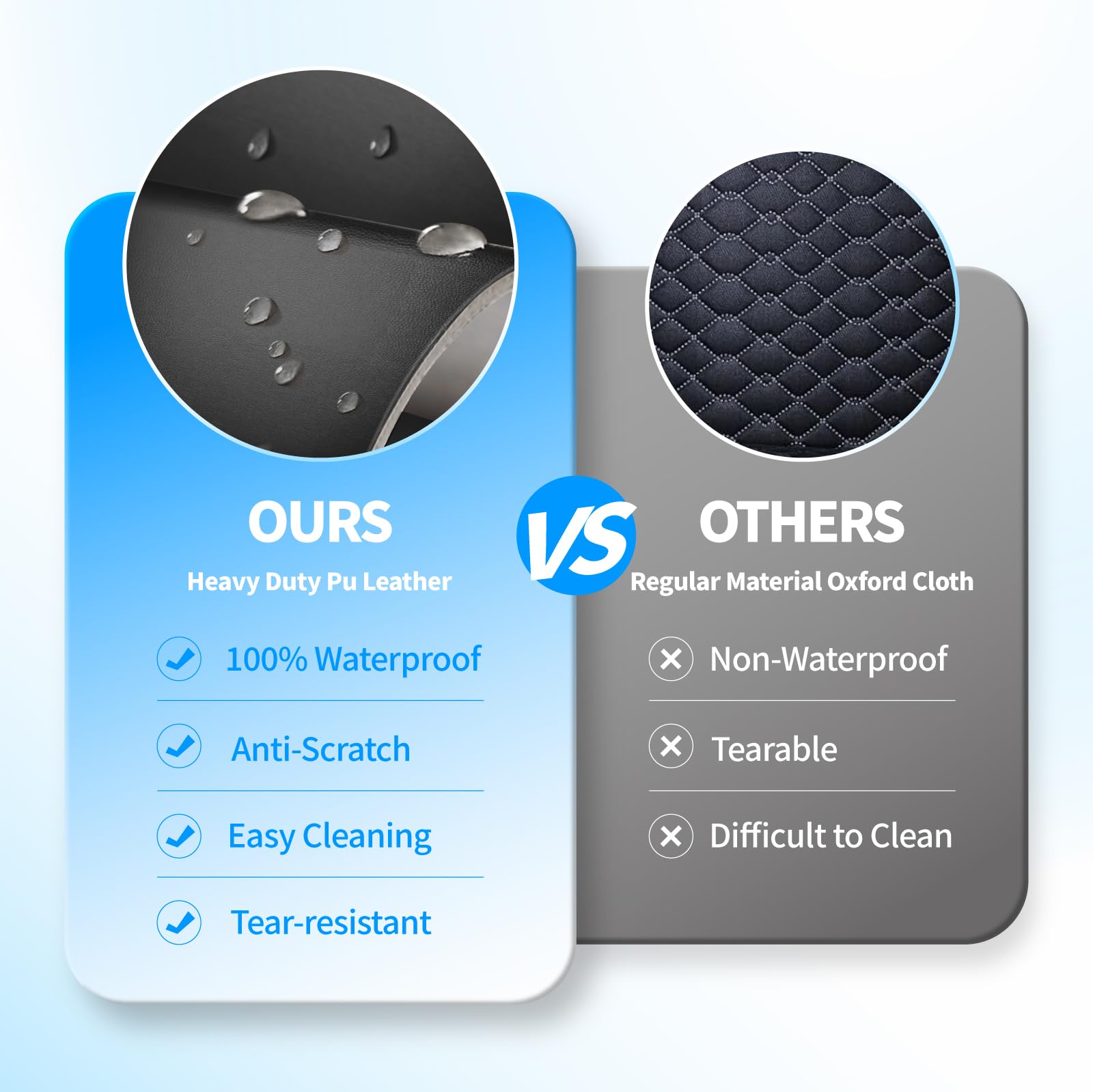 Firstwell Back Seat Extender For Dogs, Pu Leather Dog Car Seat Cover, Scratch-Proof, Waterproof, Hard Bottom, Holds 400Lbs, Dog