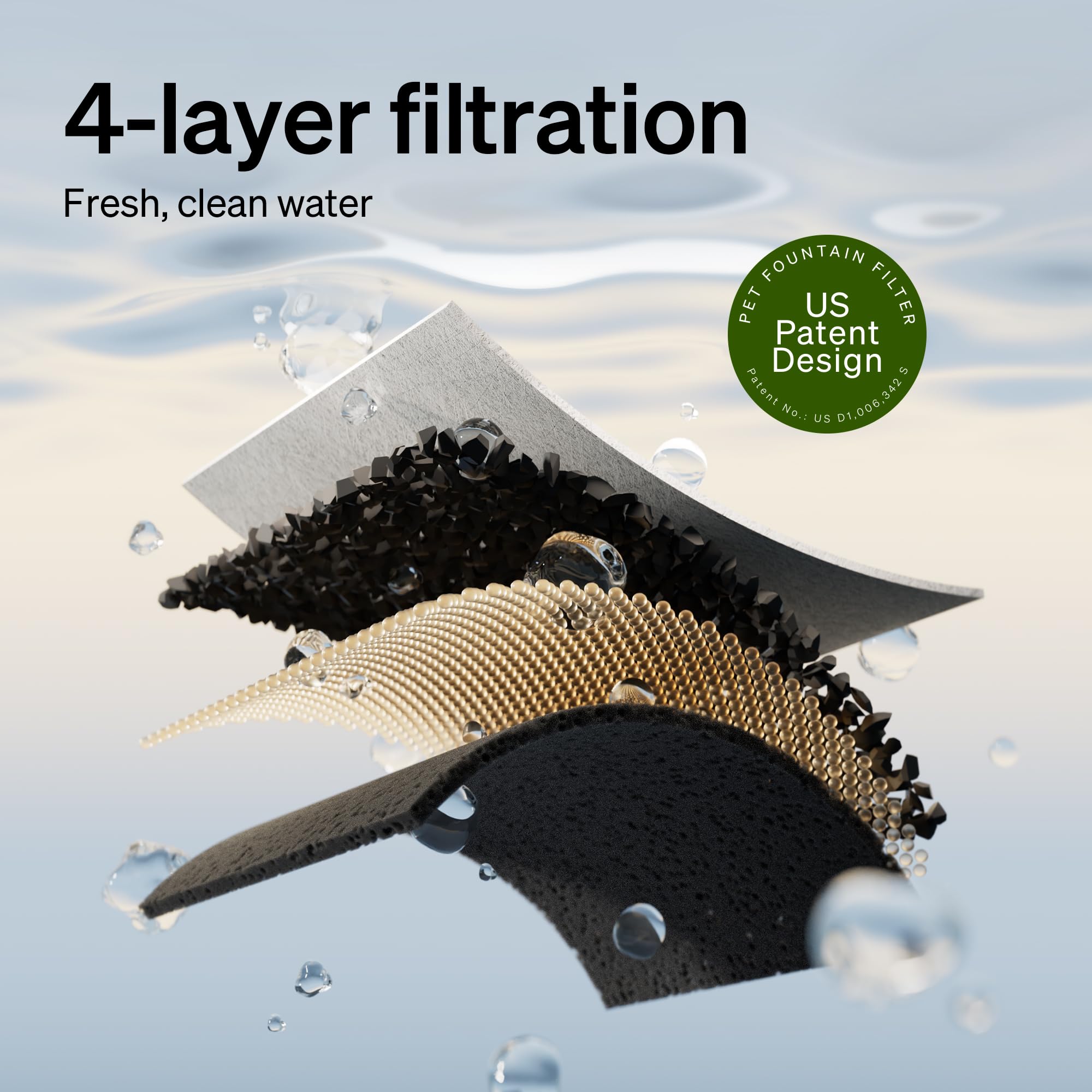 Petlibro 8-Pack Filters For Dockstream Rfid Smart Cat Water Fountain Plwf305, 4-Month Set Of Replacement Filters For Ultra-Quiet