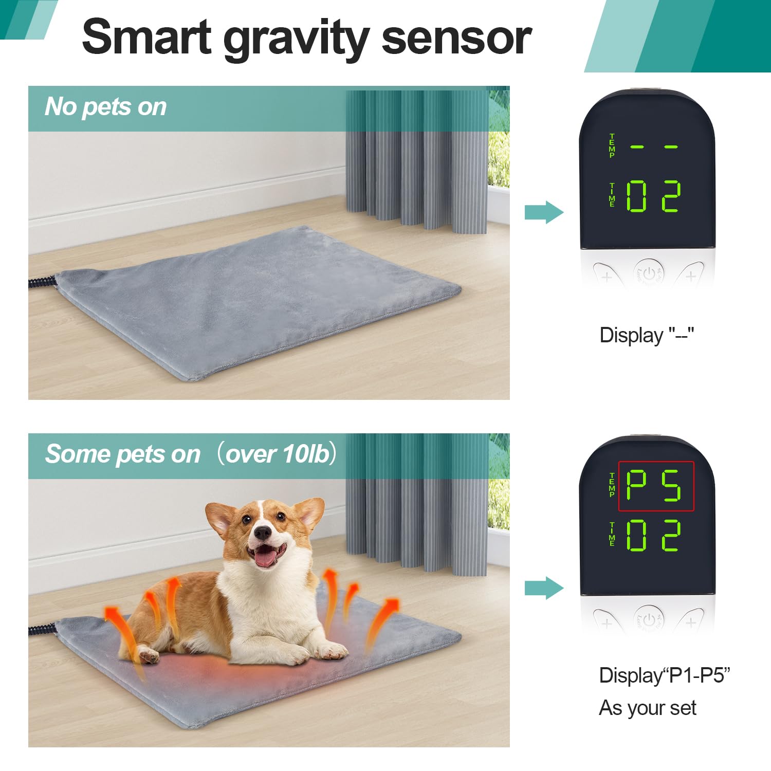 Smart Cat Heating Pad With Pressure Activated - Temperature Adjustable Heated Dog Bed With Timer - 13X17 Inches - 30W - Pressure