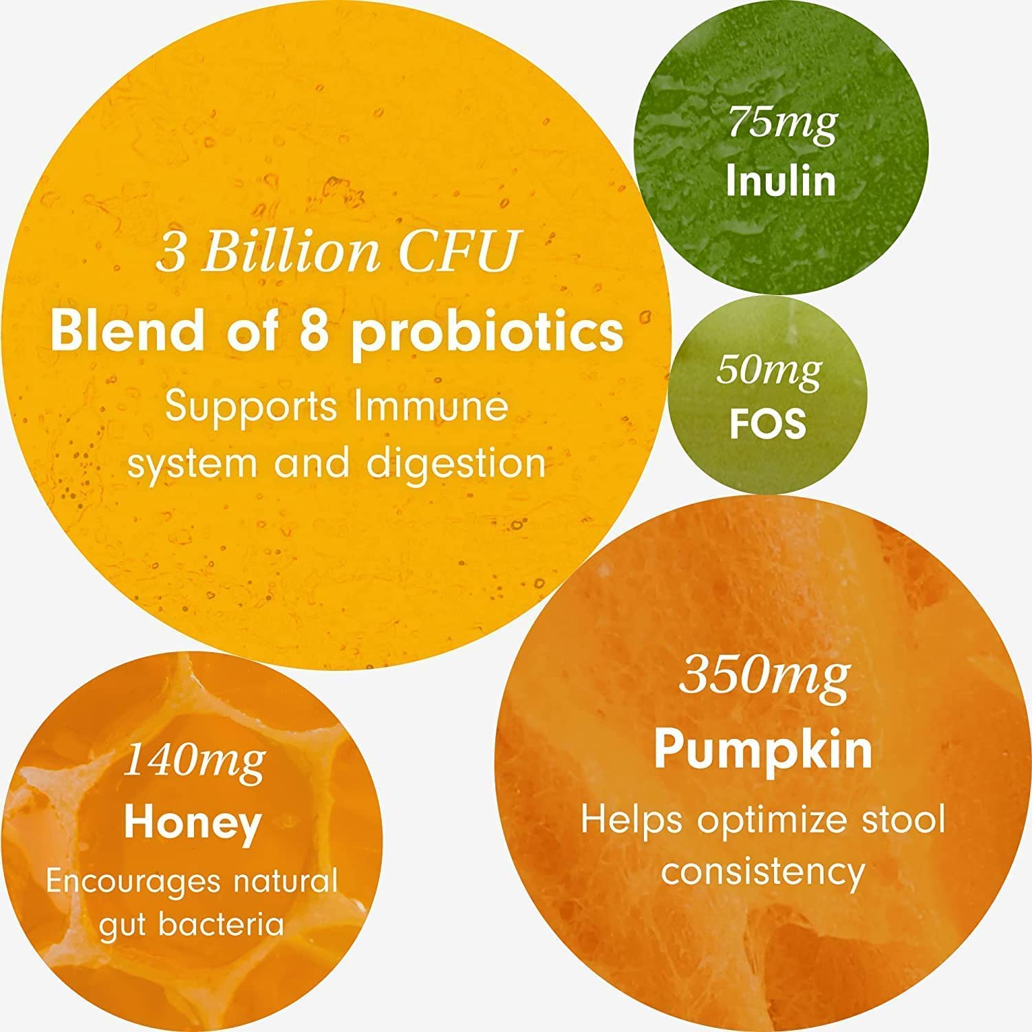 PetLab Co. Probiotics for Dogs, Support Gut Health, Occasional Diarrhea, Digestive Health & Seasonal Allergies - Pork Flavor - 3