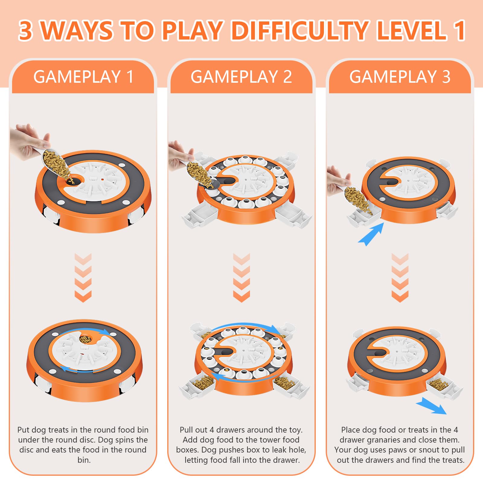 Virtulance Dog Puzzle Toy, Level 3 In 1 Brain Mental Stimulation Dog Puzzles For Smart Dogs, Interactive Treat Dispenser Cogniti