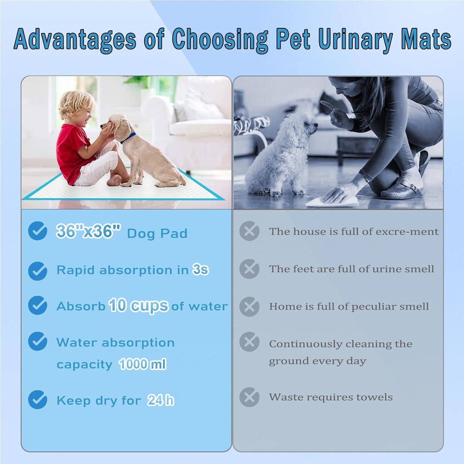 XXL Puppy Pee Pads - 36x36, 100 Count, Super Absorbent, Thick, Disposable Potty Pads for Dogs & Puppies