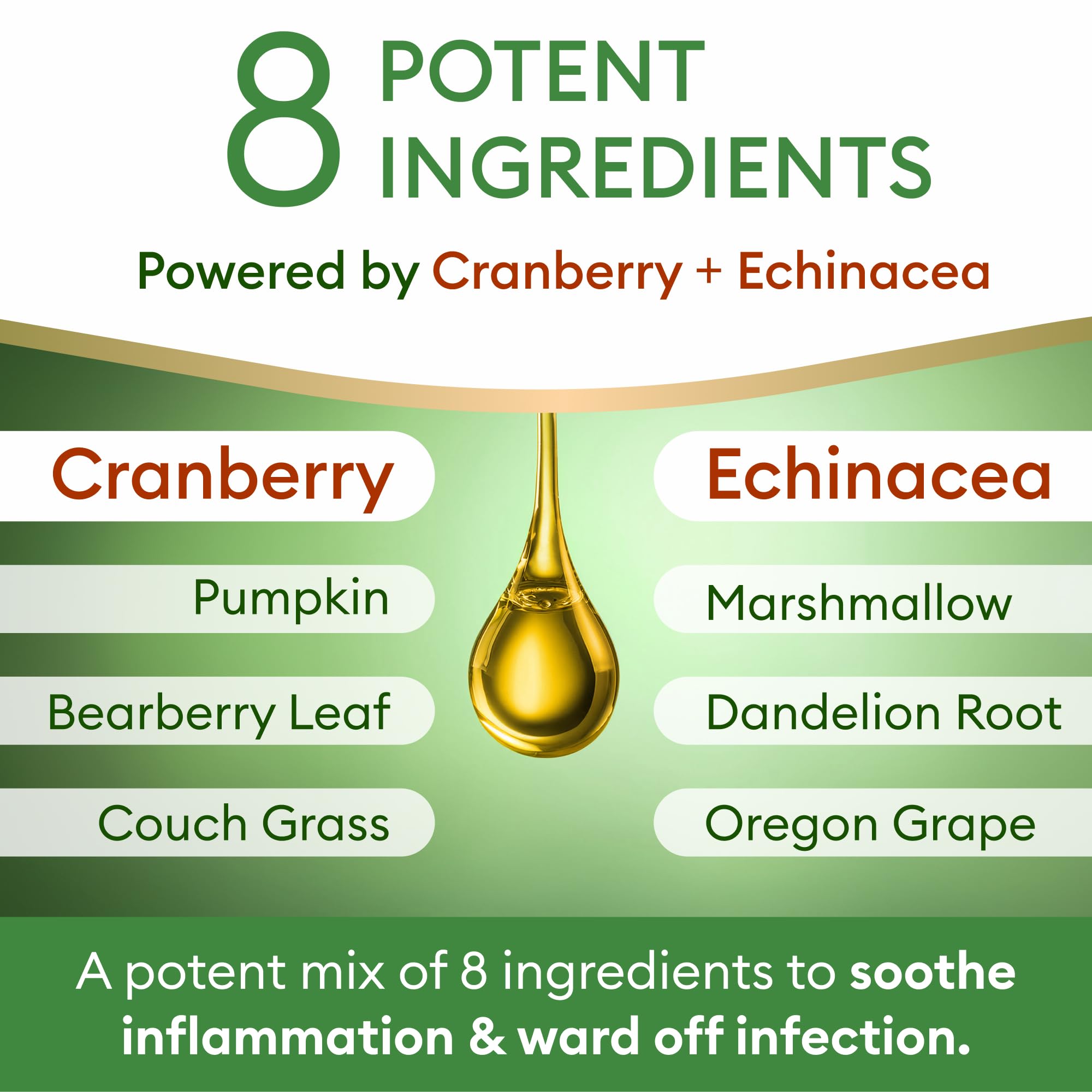 Dog UTI Treatment & Cat Urinary Tract Infection Treatment, Natural Herbal Liquid UTI Medicine, Organically Grown Cranberry Extra