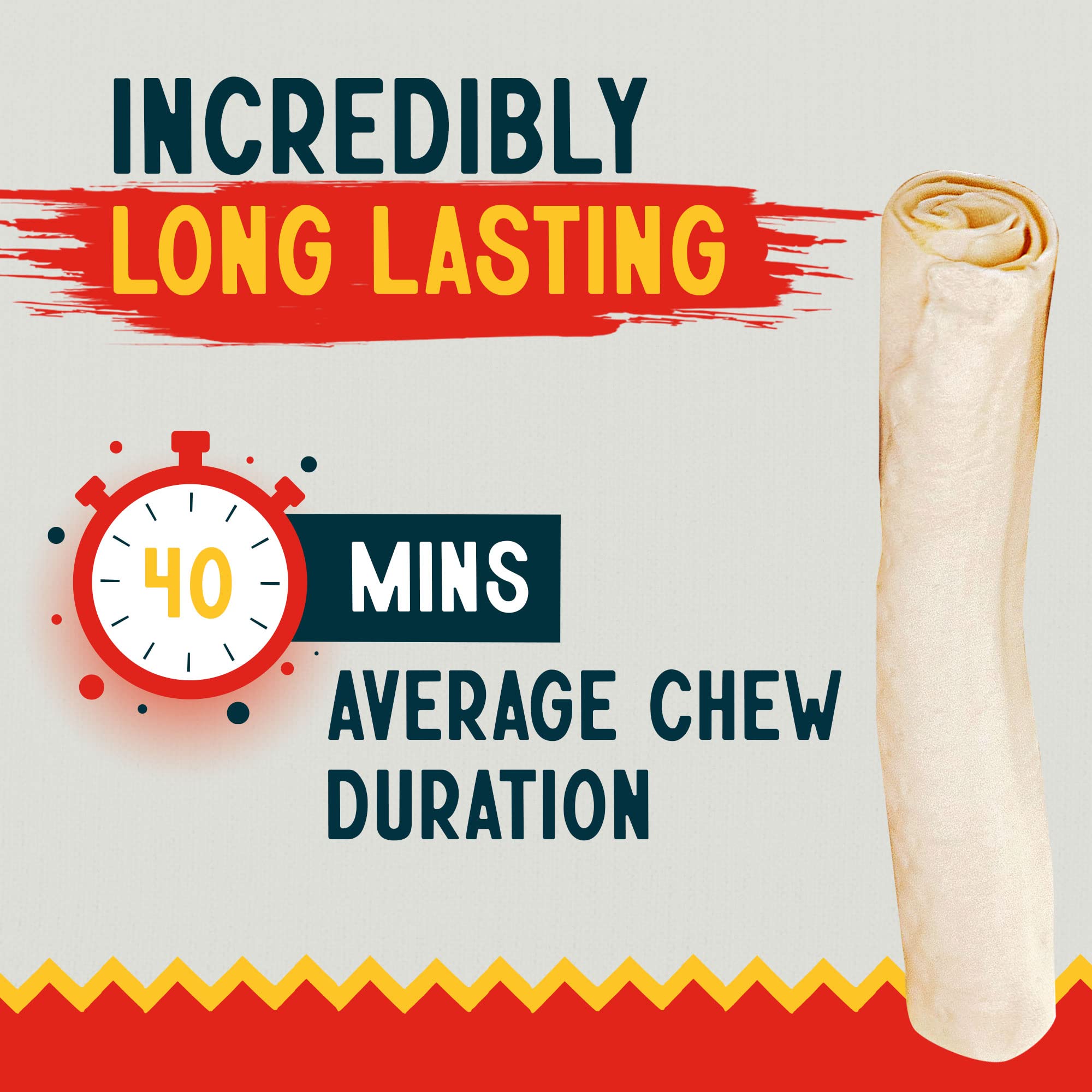 Canine Chews 10-11 Rawhide Bones for Large Dogs, Durable USA Beefhide Dog Rawhide Chews, Retriever Rolls 20 Pack (5 lbs)