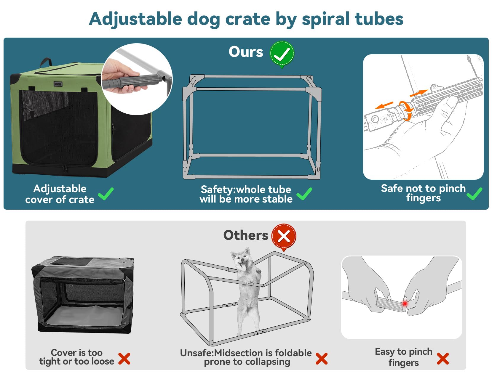 Petsfit Dog Crates For Medium Dogs, 36'' L X 24'' W X 23'' H Adjustable Fabric Cover By Spiral Iron Pipe, Strengthen Sewing Fabr