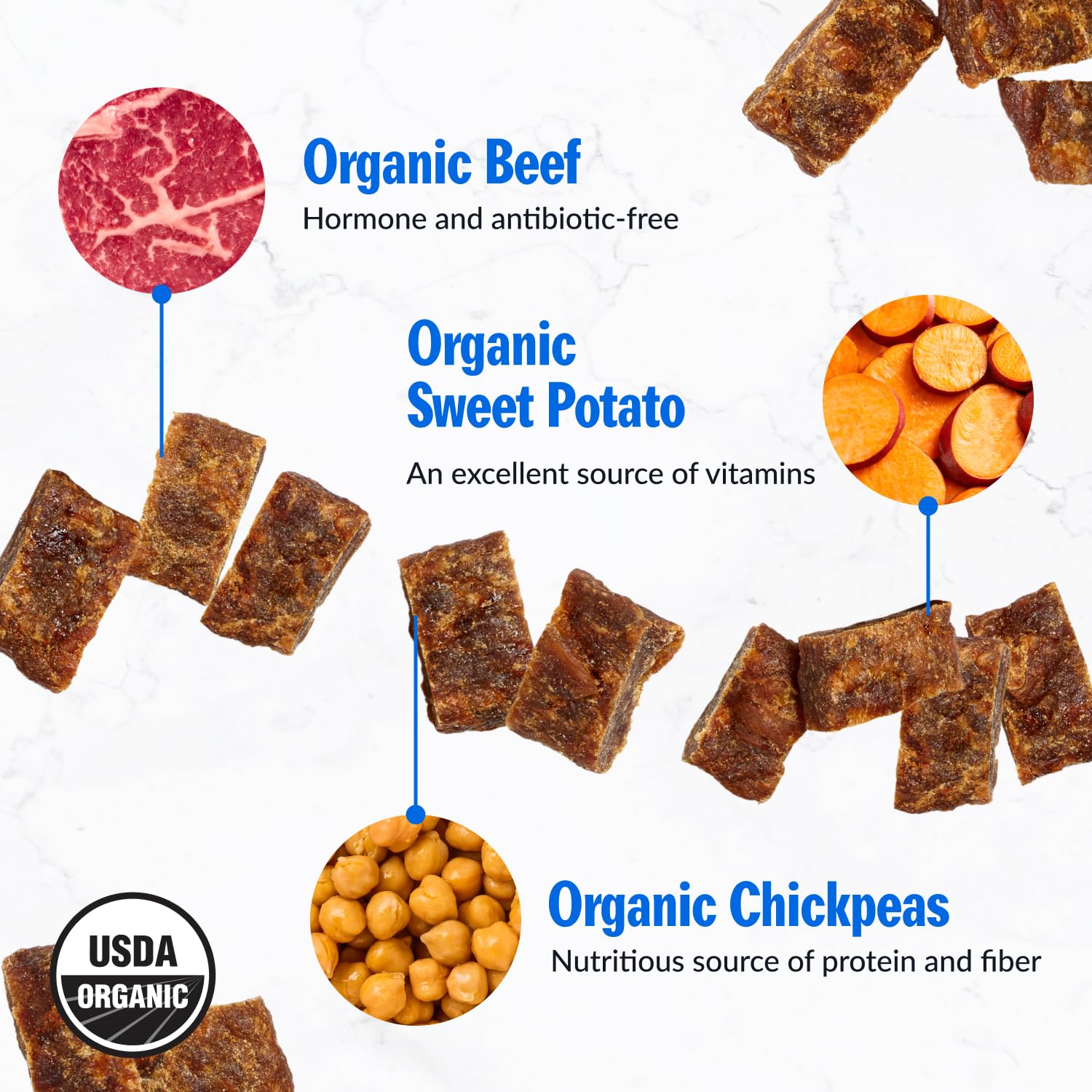 PetPlate Beef and Sweet Potato Bites - Grain-Free, Organic Dog Treats, High Protein - 4.5 Ounce (Pack of 1)