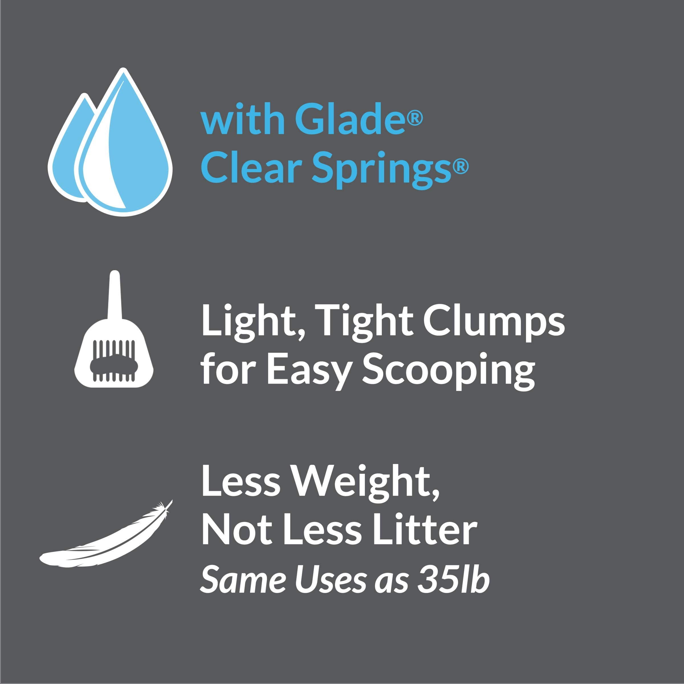 Purina Tidy Cats Clumping Cat Litter, Tidy Max 24/7 Performance Multi Cat Litter - 38 Lb. Box