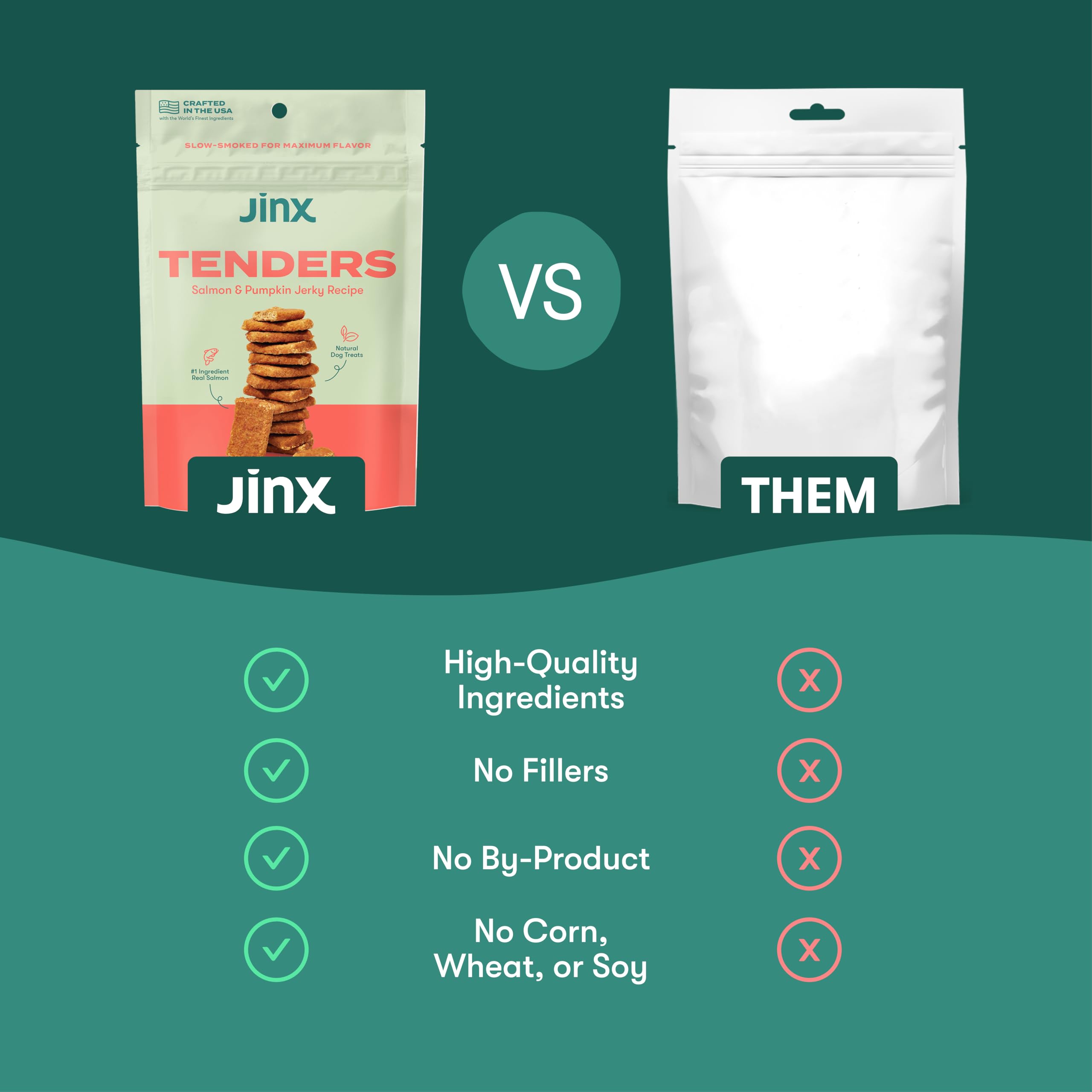 Jinx Salmon Tenders Jerky Dog Treats - Soft & Chewy, All Natural Dog Jerky Treats with High-Protein Salmon - Pet Products for Al