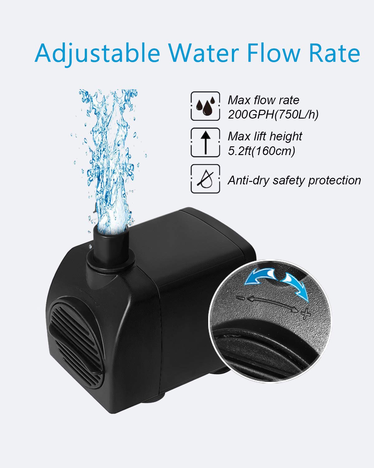 SongLong 200GPH Submersible Pump - Ultra Quiet, Stainless Steel, 15W, 5.2ft Lift for Fountains, Hydroponics, Aquariums & More