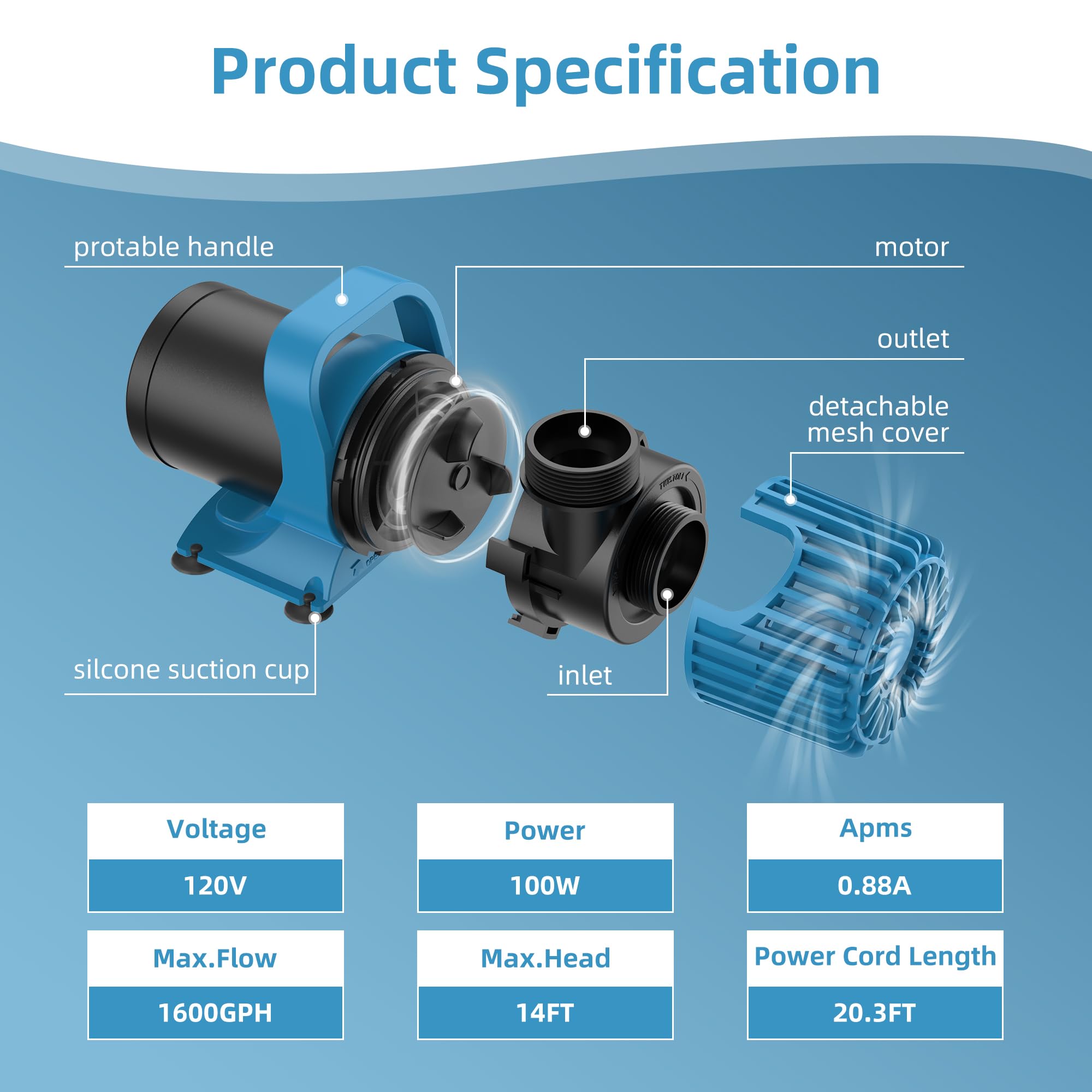 TONGCHANT 1600GPH 100W Outdoor Pond Pump for Koi Pond, Waterfall, Aquarium and Water Garden, Large Fountain Pump with 20ft Cord,
