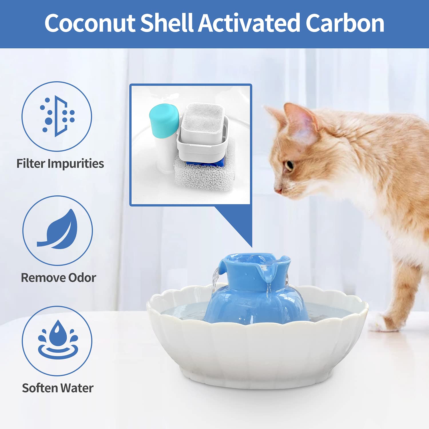 10 Pack Cat Water Fountain Replacement F-Ilters, 8 Pack Pet Fountain Replacement F-Ilters And 2 Pack Foam Filters For Tritone/Fi