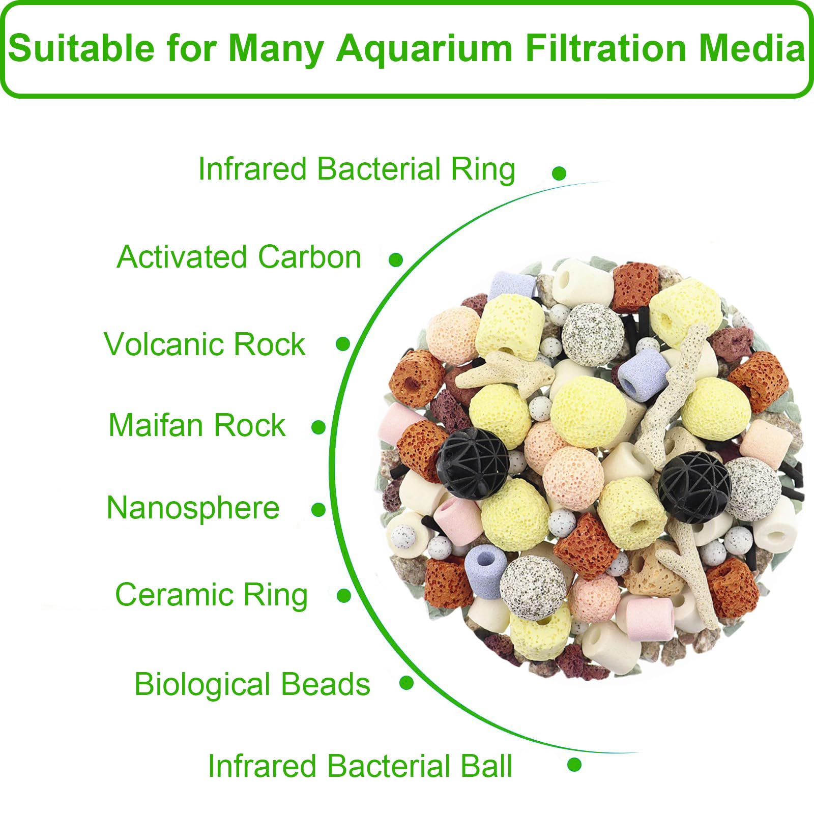 Cover Geny 10 Pieces 3'' X 4'' Aquarium Filter Media Bags Small,Mini Fish Tank Media Mesh Filter Bags For Activated Carbon,Ceram