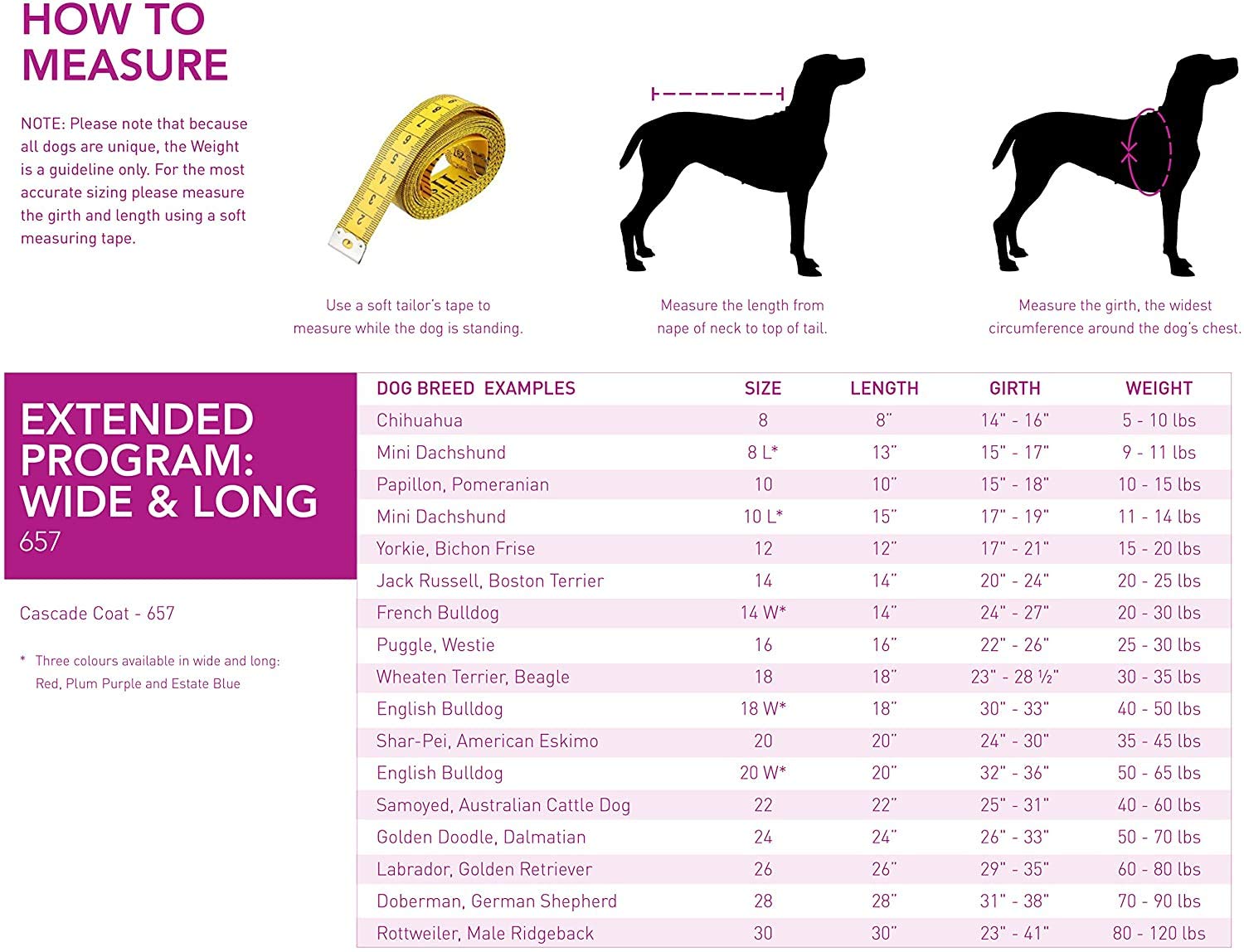 Rc Pet Products Cascade Dog Coat, Essential All Weather Dog Jacket, Size 16, Arctic Blue