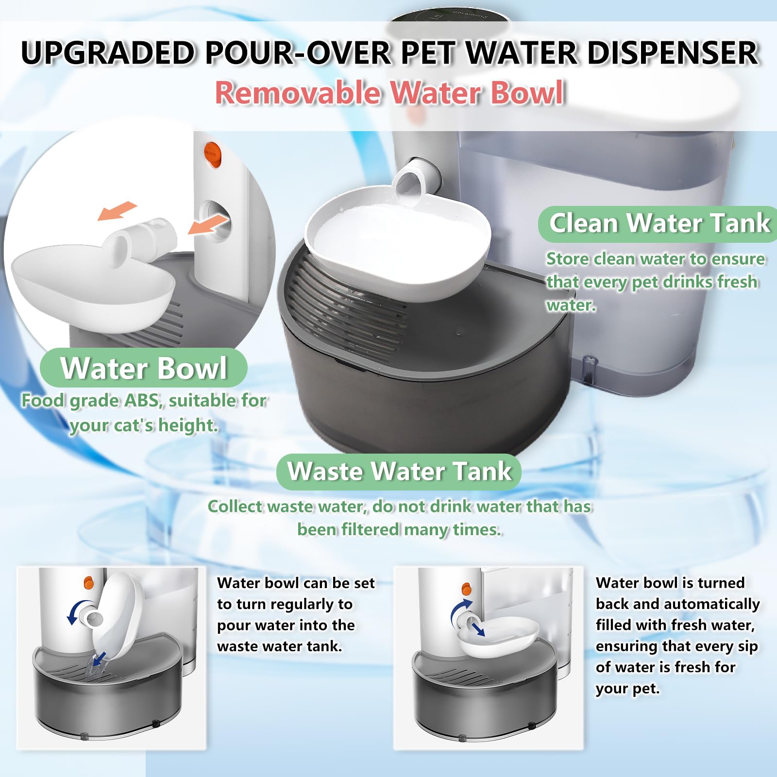 Pakesi Smart Cat Water Fountain, Filterless 101.5Oz/3L Plus Automatic Pet Water Fountain, Wireless Water Dispenser For Cats Insi