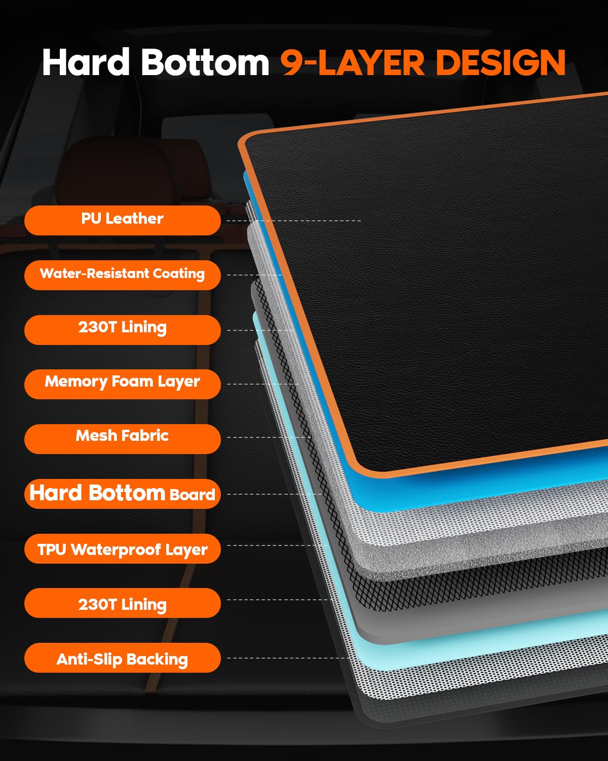 6-In-1 Leather Dog Backseat Extender, Hard Bottom 40/60 Split Waterproof Car Back/Front Seat Cover, Rear Hammock Carseat Protect