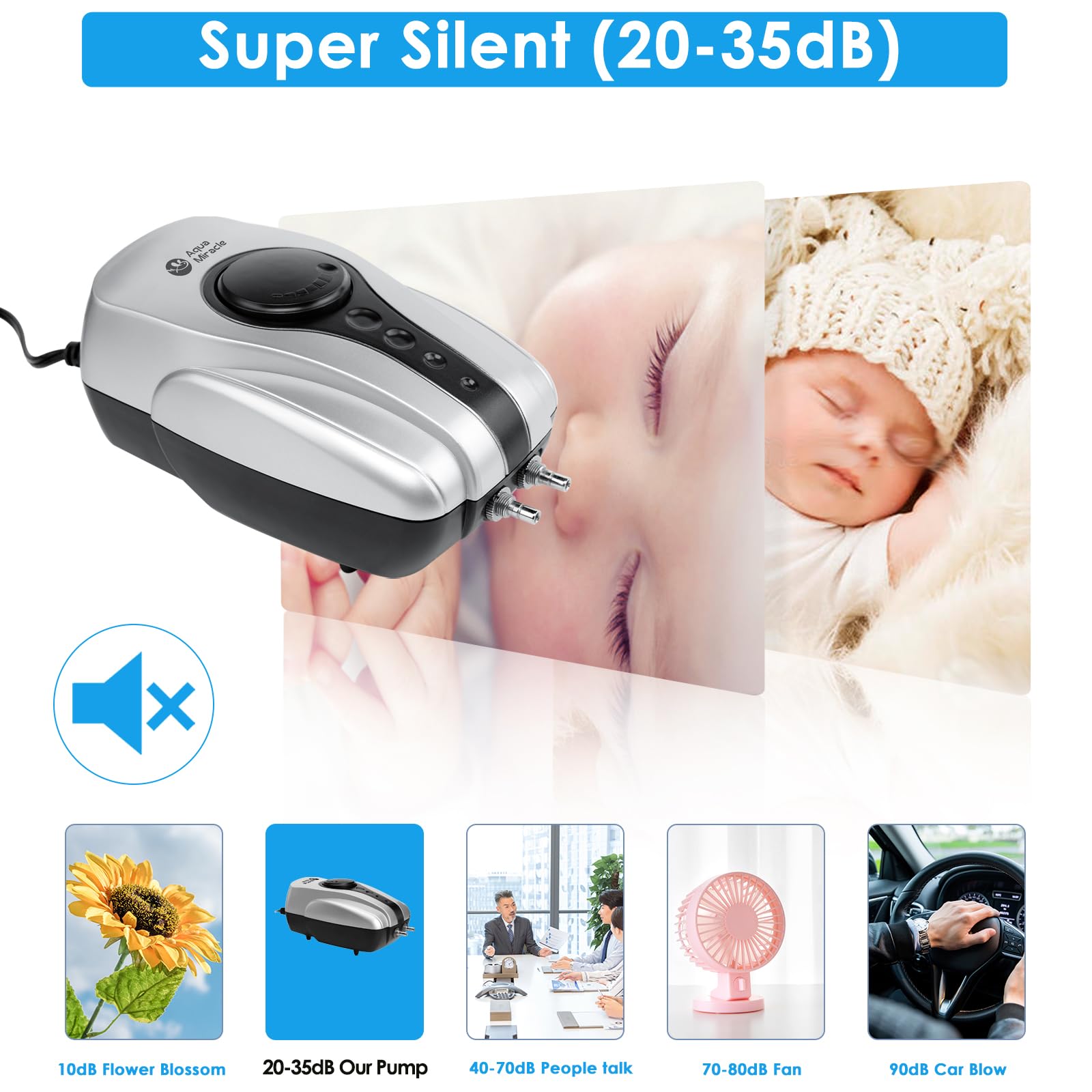 AquaMiracle Aquarium Air Pump Fish Tank Bubbler Aerator, All-in-One Fish Tank Air Pump Kit, Quiet Aquarium Bubbler for 20-80 Gal