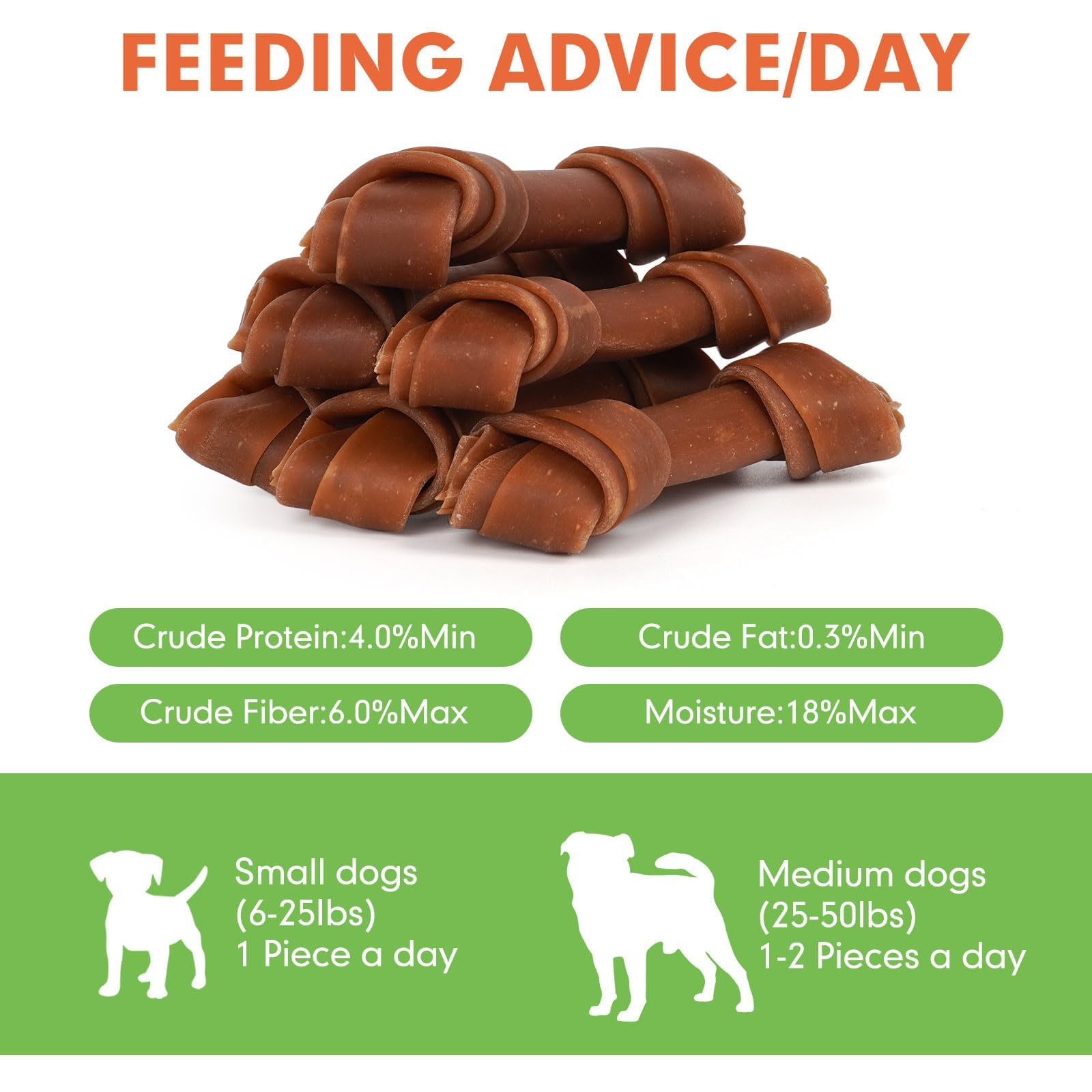 MON2SUN Rawhide Free Dog Treats, Peanut Butter Bones, 5 Inch 12 Count Chews for Small and Medium Dogs, Healthy Bones for Balance