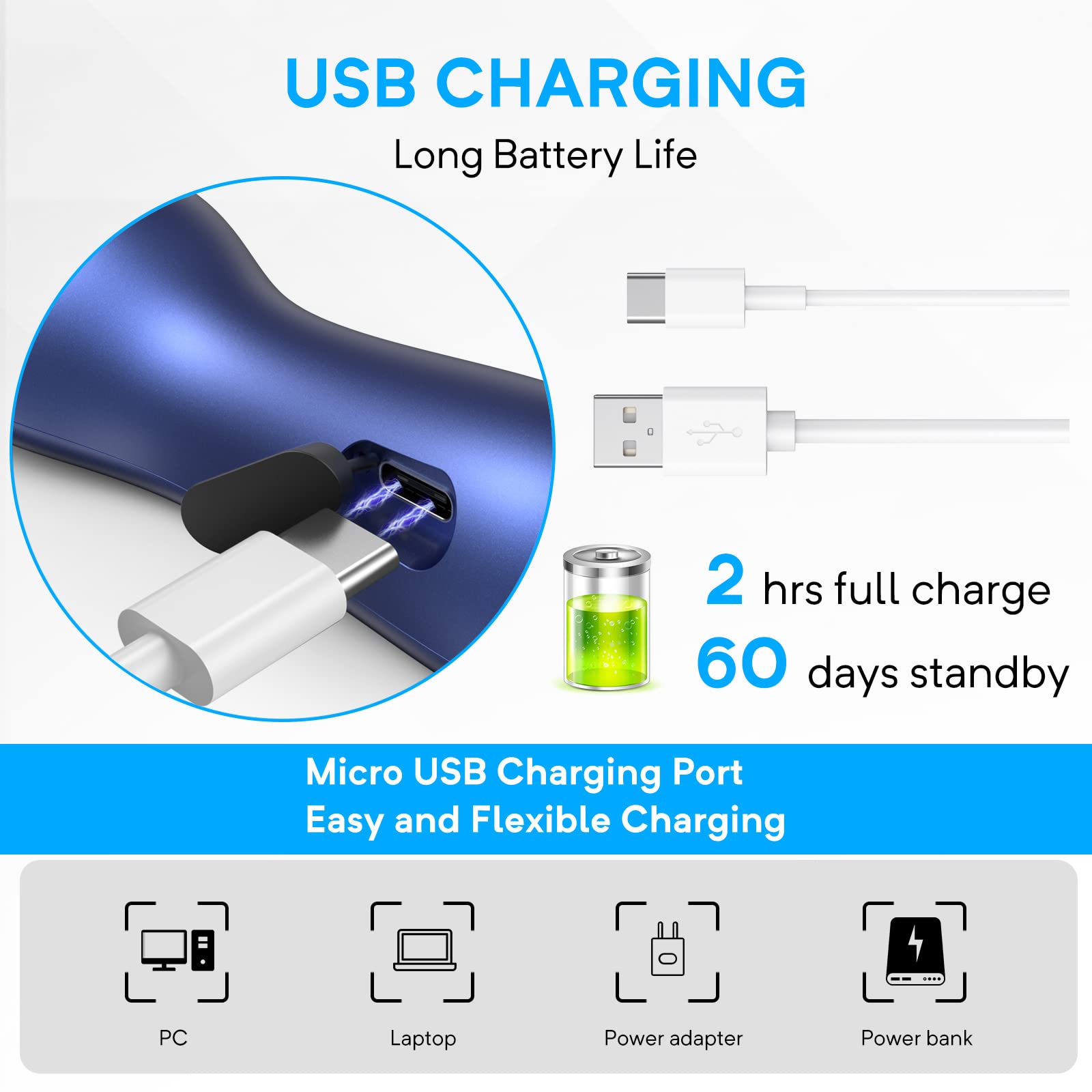 Ahwhg New Anti Barking Device,Dog Barking Control Devices,Rechargeable Ultrasonic Dog Bark Deterrent Up To 16.4 Ft Effective Control Range Safe For Human & Dogs Portable Indoor & Outdoor(Blue)