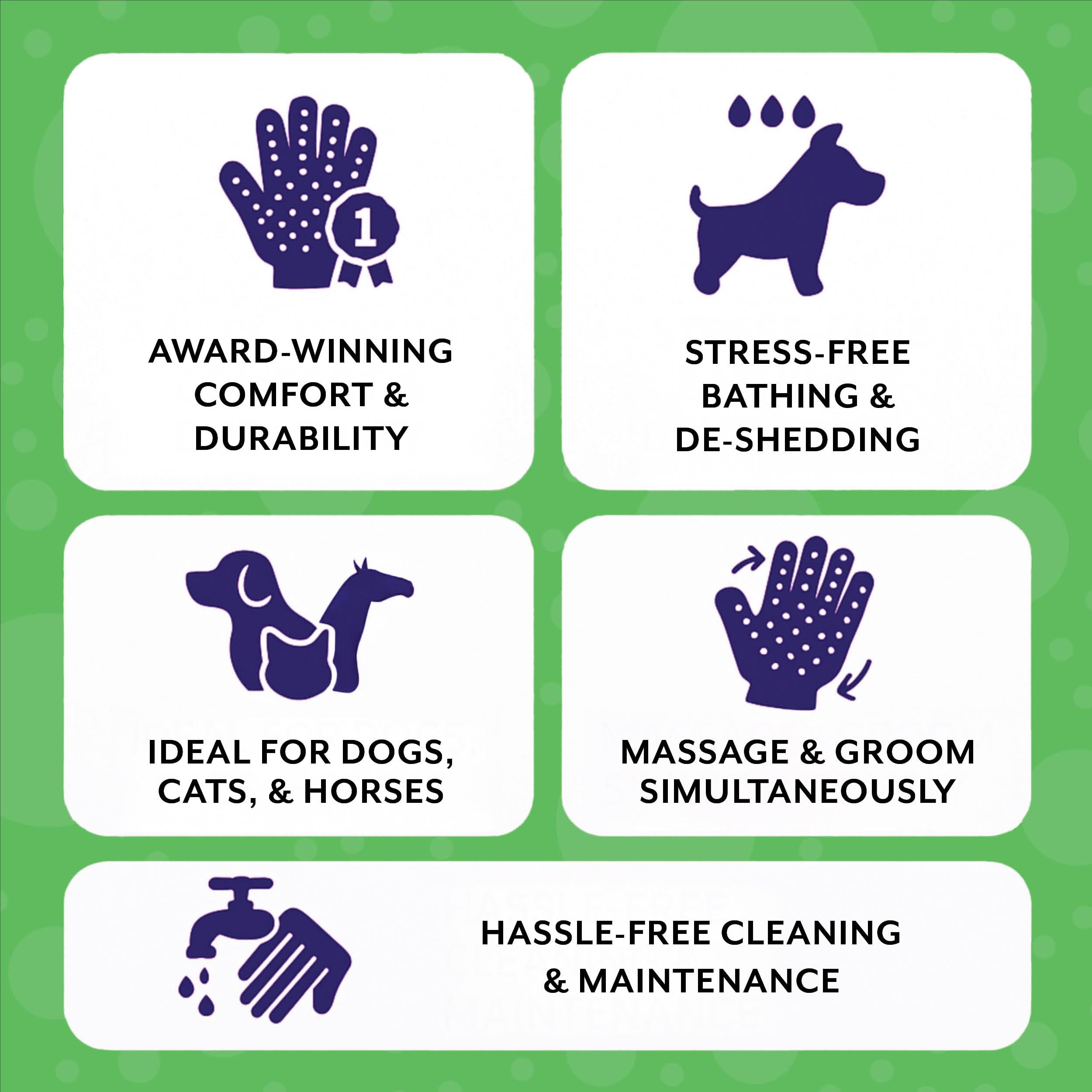 H Handson Pet Grooming Gloves - Patented #1 Ranked, Award Winning Shedding, Bathing, & Hair Remover Gloves - Gentle Brush For Cats, Dogs, And Horses (Mono Purple, Small)