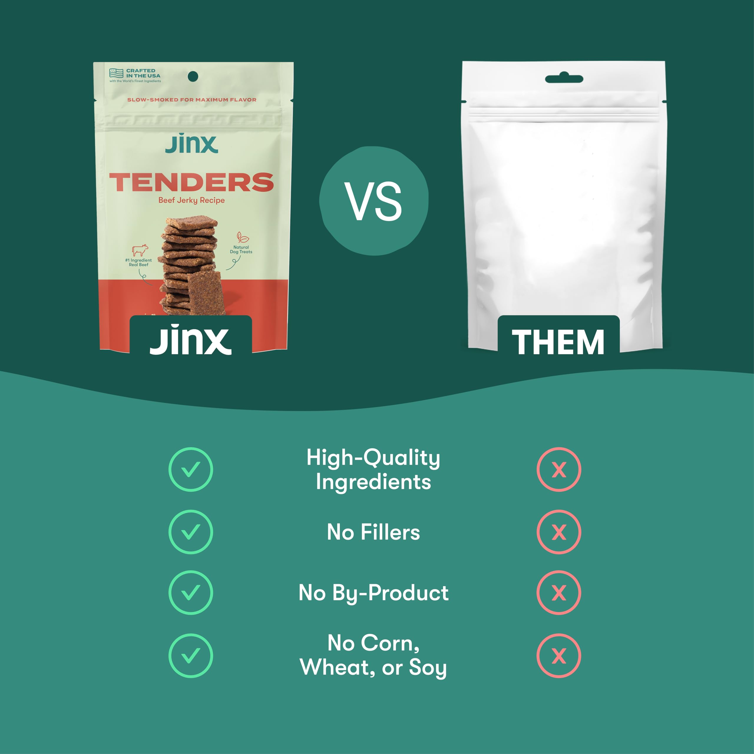 Jinx Tenders Beef Jerky Dog Treats, All Natural Ingredients, Soft and Chewy, Low-Calorie, Slow-Smoked Beef & Liver, No Fillers,