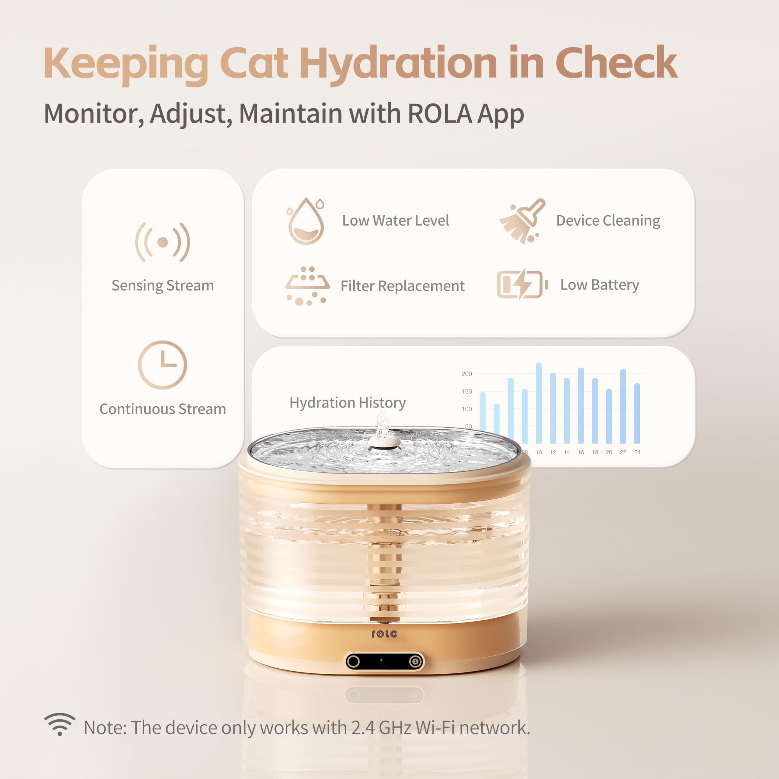 Enabot Ebo Rola Cat Water Fountain Cordless: Battery-Operated Smart Pet Fountain, Pumpless Cat Water Dispenser, Stainless Steel