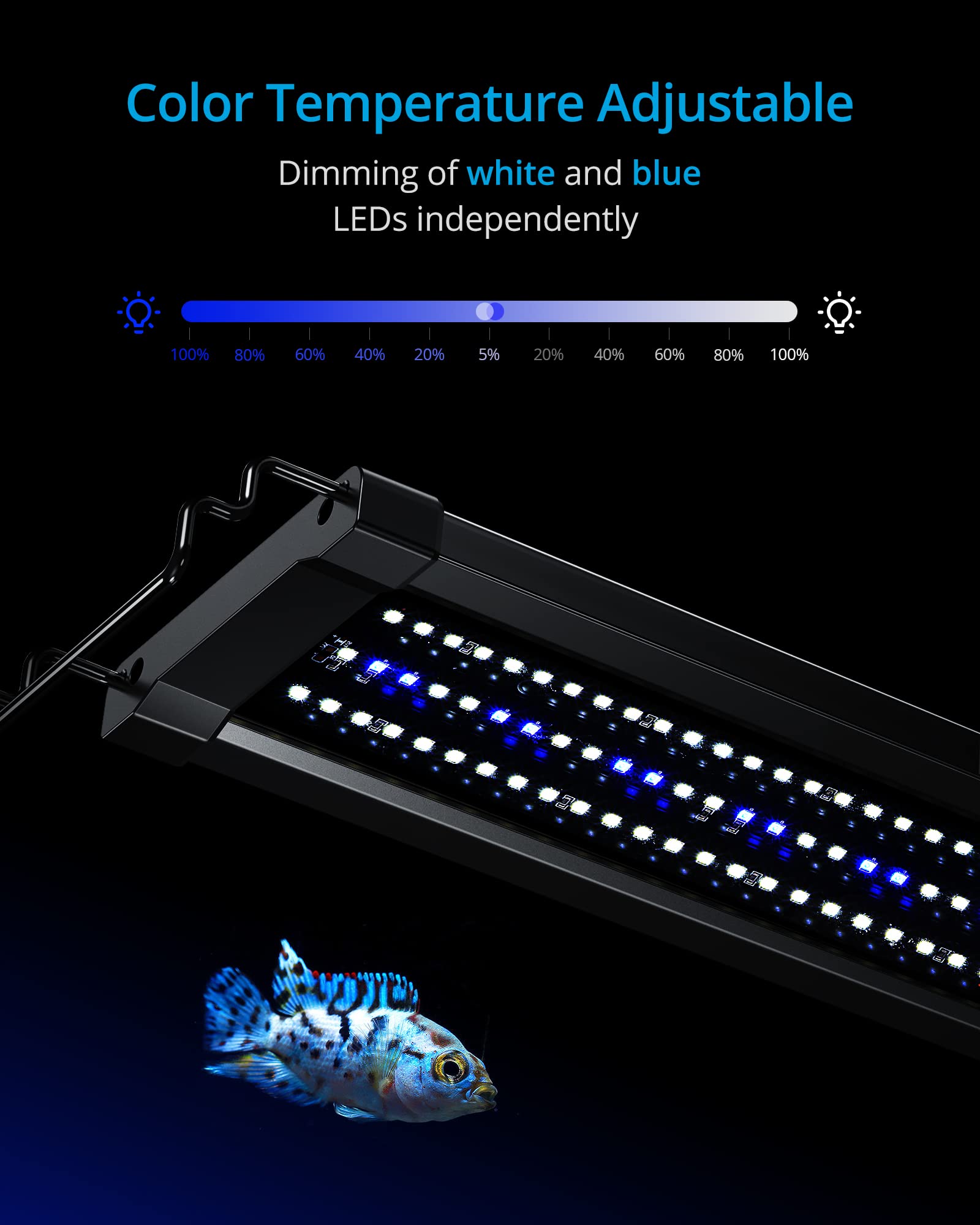 Nicrew Classicled Gen 2 Aquarium Light, 25 Watts, Dimmable Led Fish Tank Light With 2-Channel Control, White And Blue Leds, Size 30 To 36 Inch