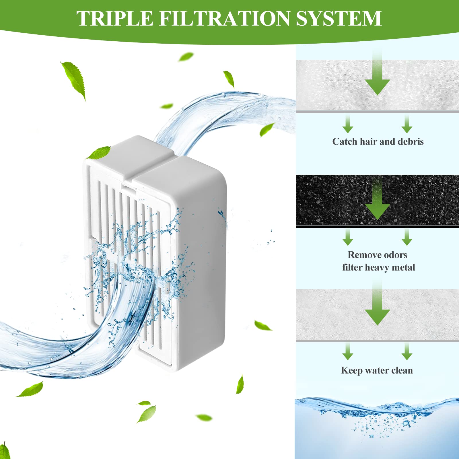 Cepheus 16 Pack Cat Water Fountain Filter With 4 Foam, Cupcake Pet Fountain Replacement Filters For Ceramic Cat Water Fountain, Carbon Fountain Filter Set