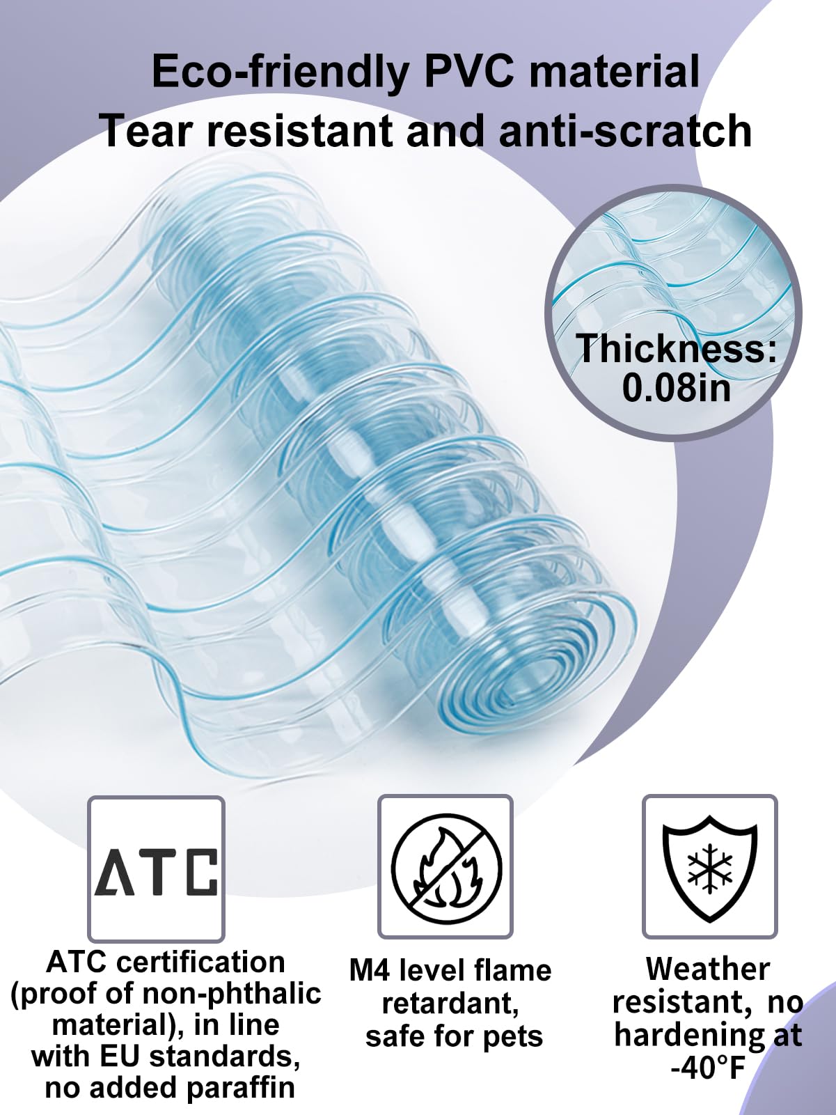 13.7 In X 4.9 Ft Dog Door Replacement Flaps - Safe Plastic Vinyl Strip For Doghouse Entry Pet Door Or Cat Door, Transparent Dog