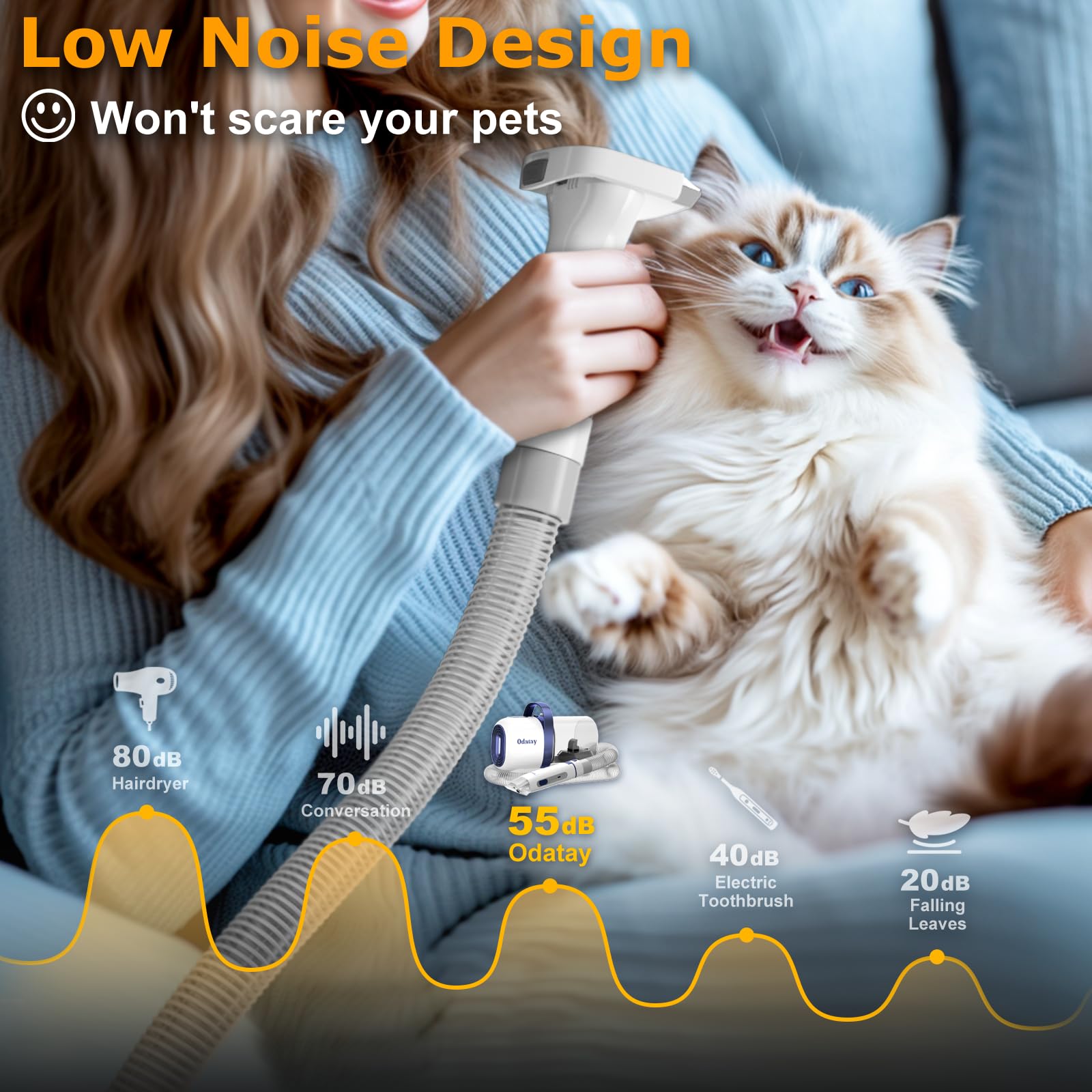 Odatay Dog Grooming Kit - 12,000Pa Pet Grooming Vacuum with Clipper, Nail Grinder & 7 Tools, 2L Dust Cup, 5 Suction Levels, Blue