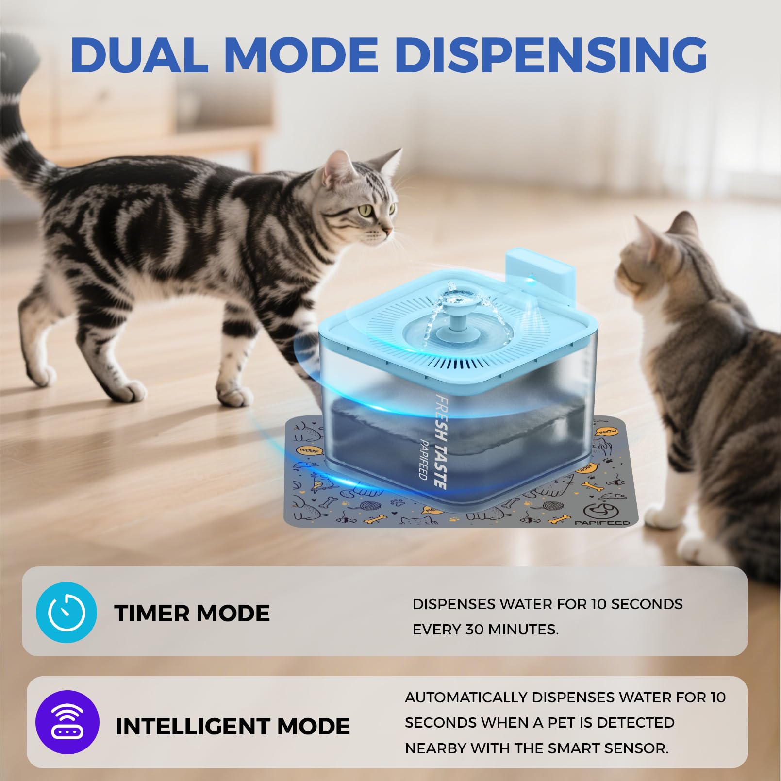 PAPIFEED Wireless Cat Water Fountain, 106oz/3L Battery Operated Pet Water Fountain Cordless for Cats Indoor, Automatic Cat Drink