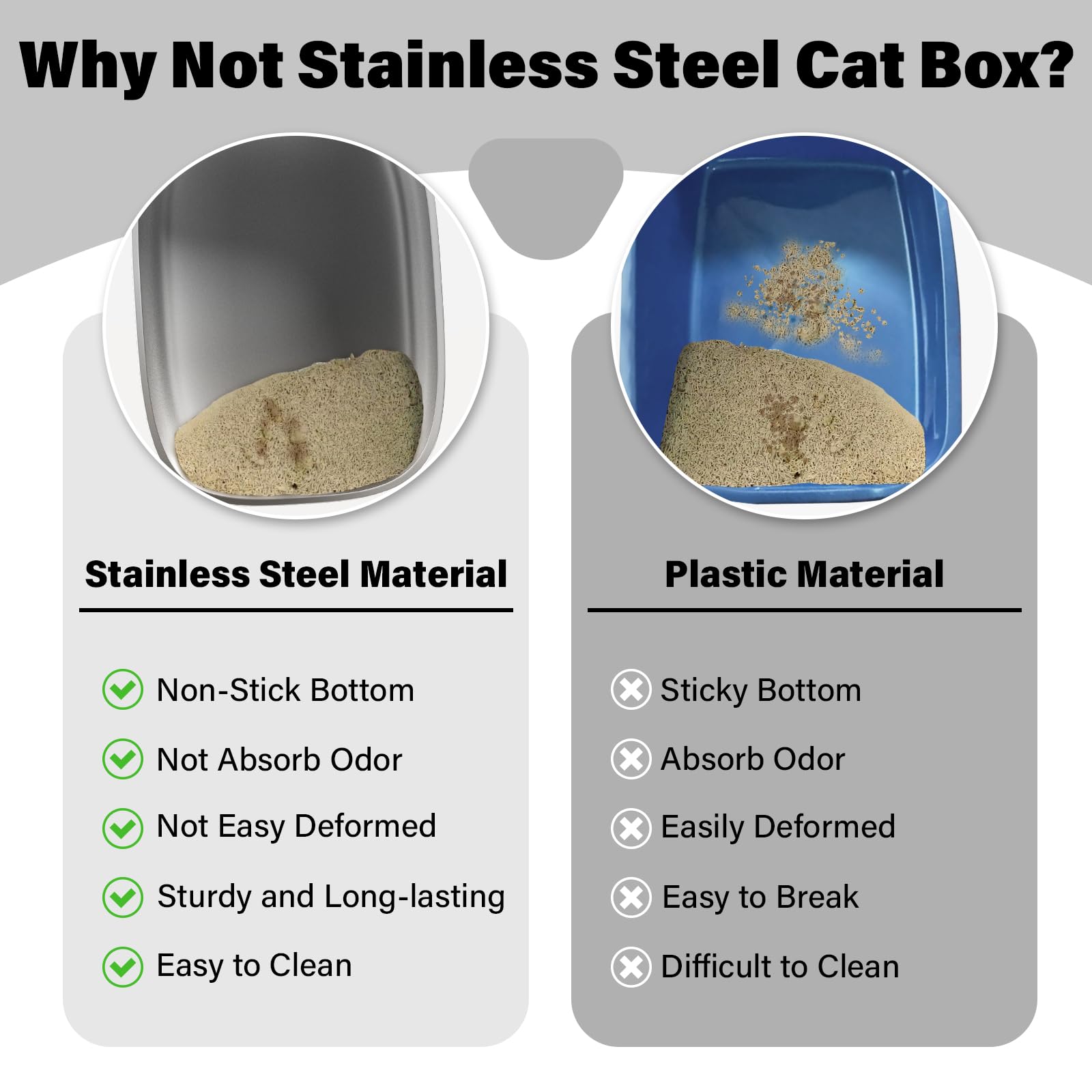 Futam Stainless Steel Litter Box, 22.8X16.5''X6'' Deep Stainless Steel Cat Litter Box Extra Large, Xl Metal Litterbox For Big Ca