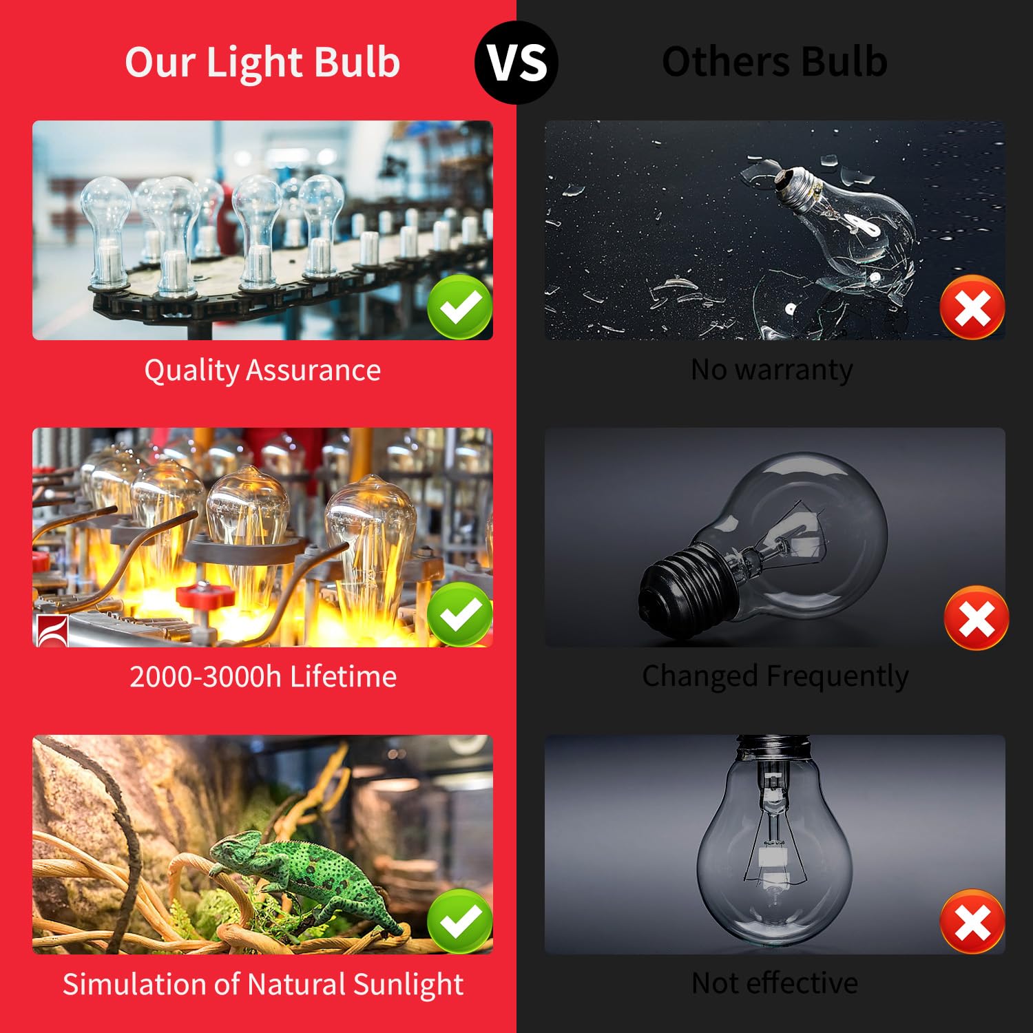 Koheopt 75W Reptile Heat Lamp Bulb 2-Pack,Complete Day & Night Basking Spot Light Combo Including Infrared Heat Lamp And Uva Day