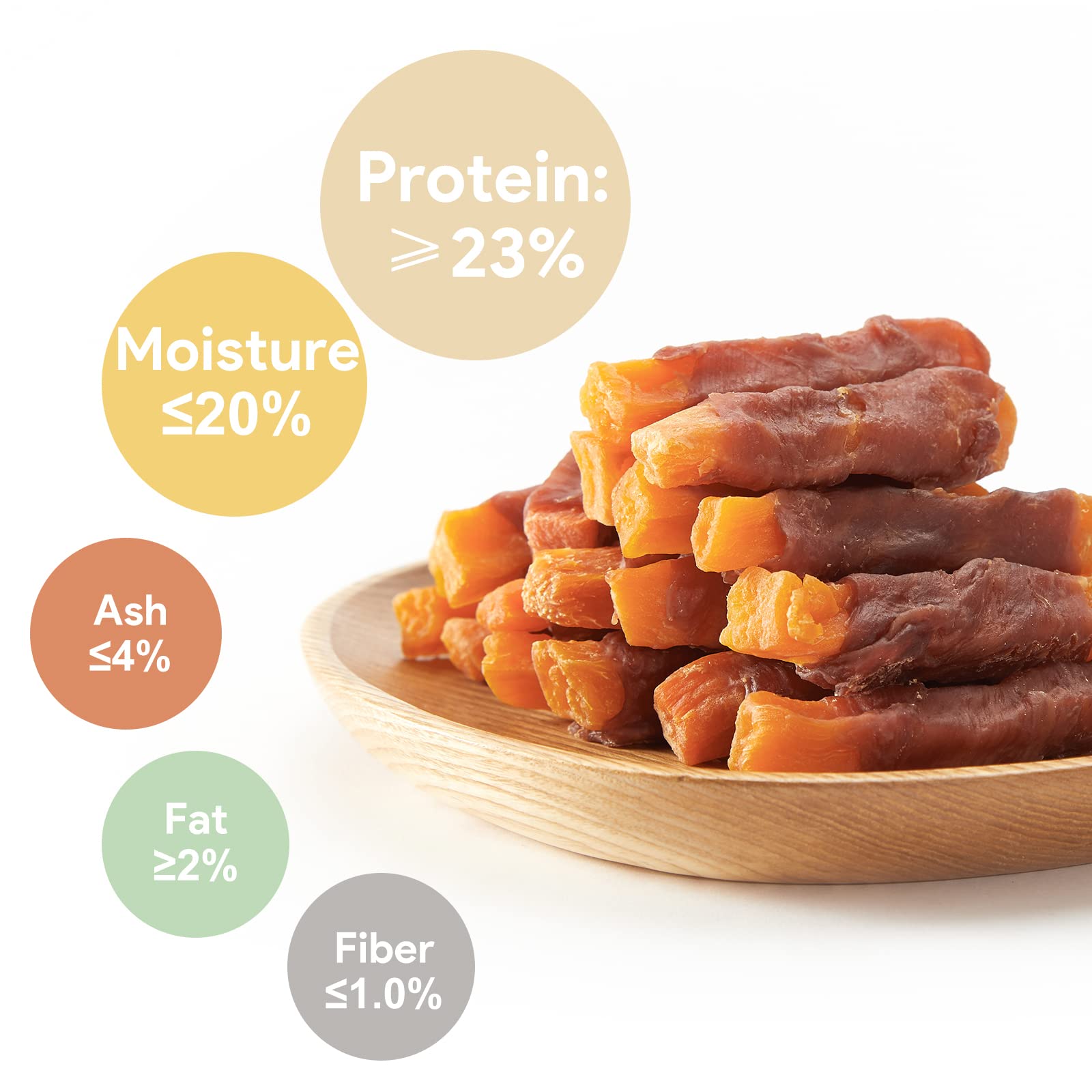 Jungle Calling Sweet Potato & Duck Dog Treats, Vegetarian, Nutritious and Delicious Snacks for Your Furry Friend, 10.6 oz