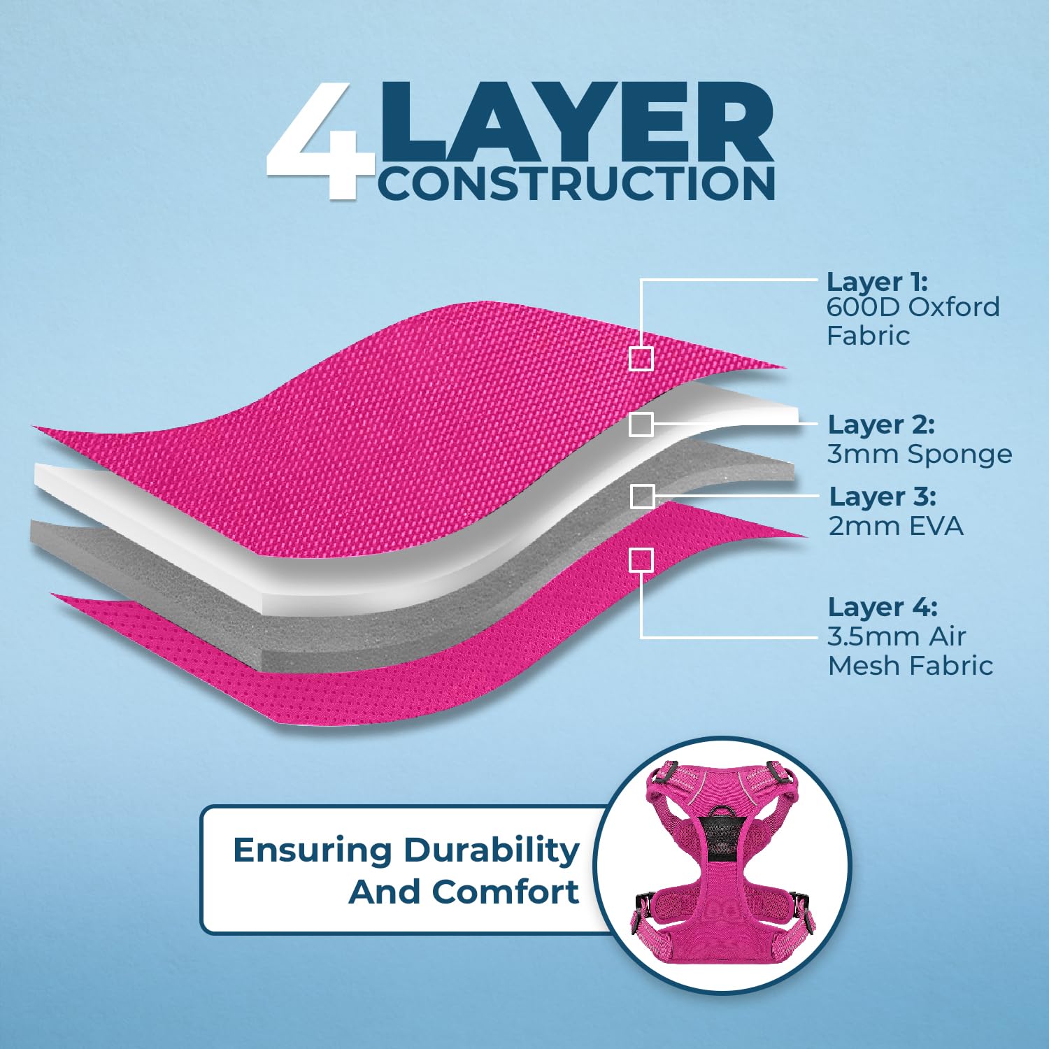 Voyager Dog Harness Dual Leash Attachment No-Pull Control Adjustable Soft But Strong Pet Harness For Medium And Large Dogs With