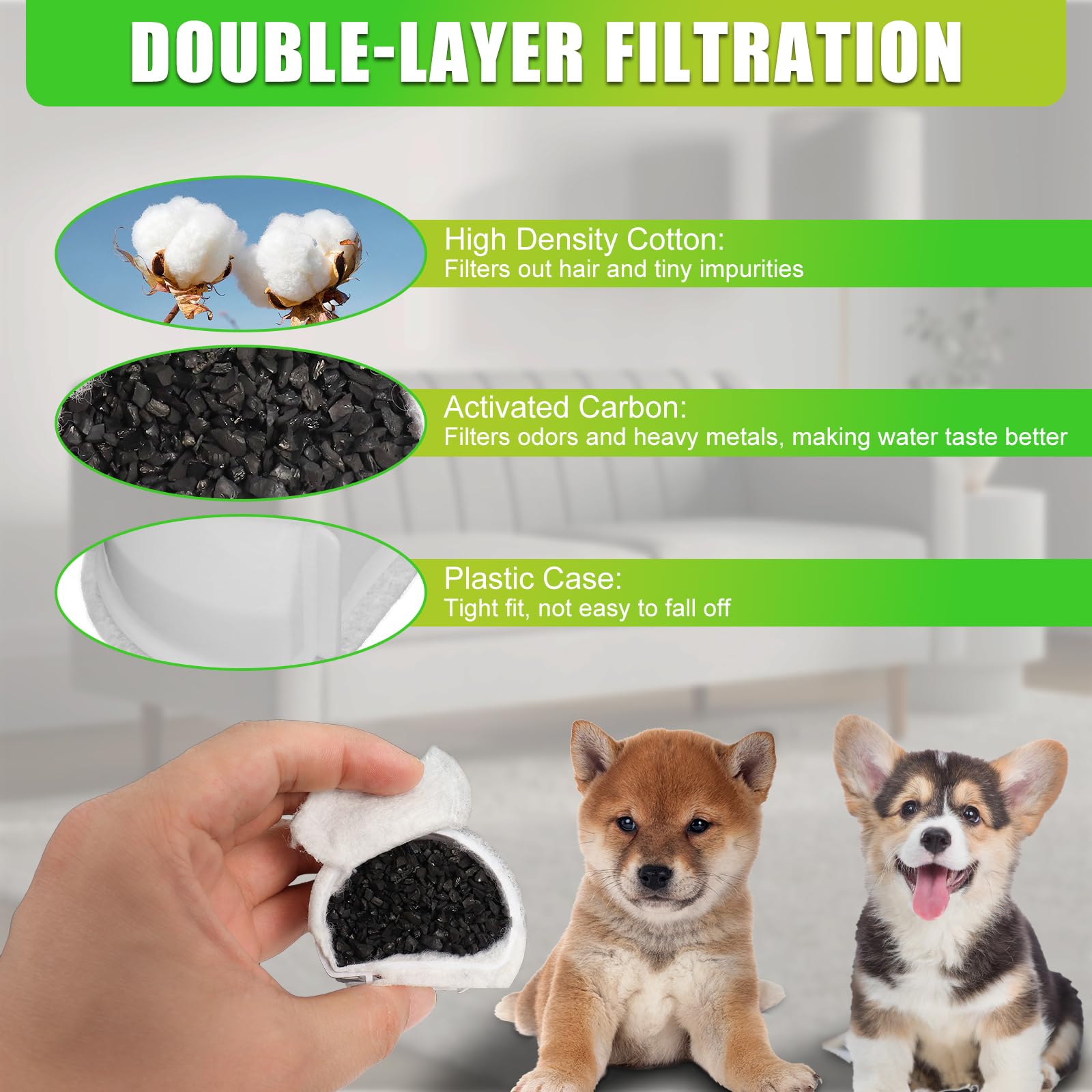 Foam Pre-Filter And Carbon Filter For Petsafe Compatible With Drinkwell Fountain Stainless Steel 360 Avalon, Pagoda Seascape And
