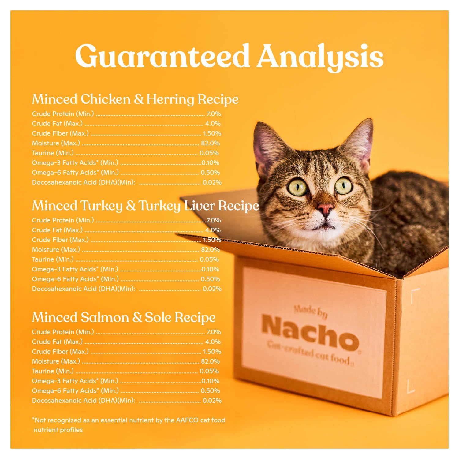 Made by Nacho Premium Minced Wet Canned Cat Food with Hydrating Bone Broth 5.5oz (12 Packs) (Variety Pack (Turkey & Turkey Liver