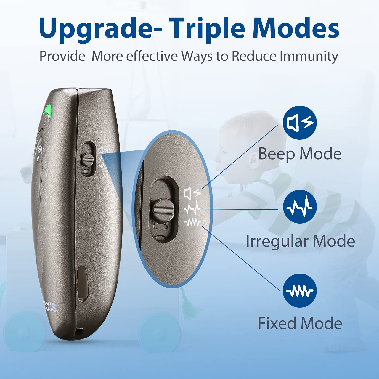 Modus Ultrasonic Dog Barking Deterrent, 2-In-1 Dog Training And Bark Control Device,Bark Collar Alternative Anti-Barking Device,