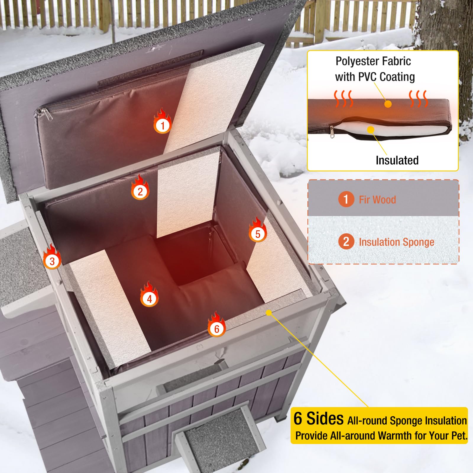 Aivituvin Outdoor Cat House Insulated For Winter, Heated Cat Shelter Kitty House Feral Cat Shelter With 100% Insulation Liner