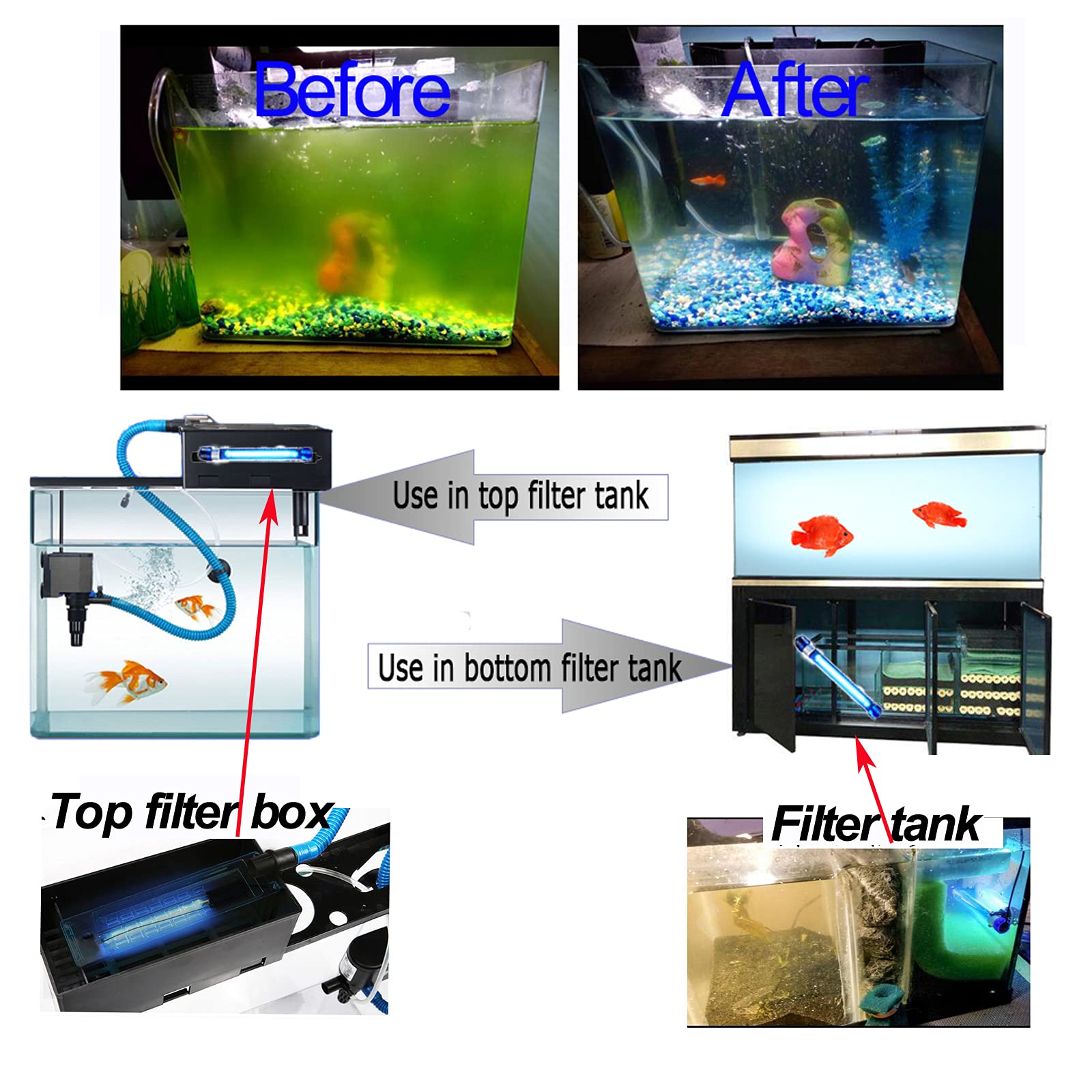 Aquarium 3W Uv Water Clean Light Green Alage Clear 3Inch Submersible Fish Tank Uvc Light For Fish Tank Sump Pump Swim Pool