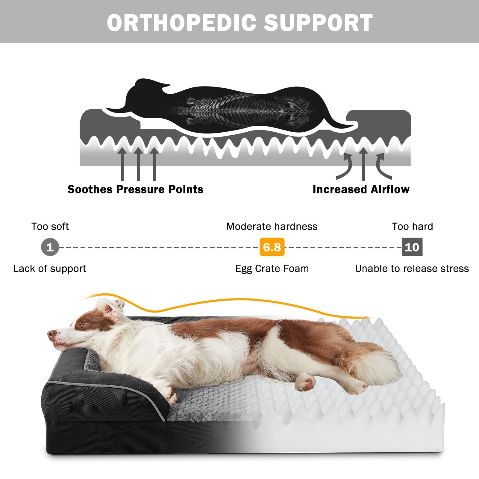 INVENHO Orthopedic Dog Bed for Large Dogs, Washable Waterproof, Egg-Crate Foam Dog Couch Bed with Washable Removable Cover, Wate