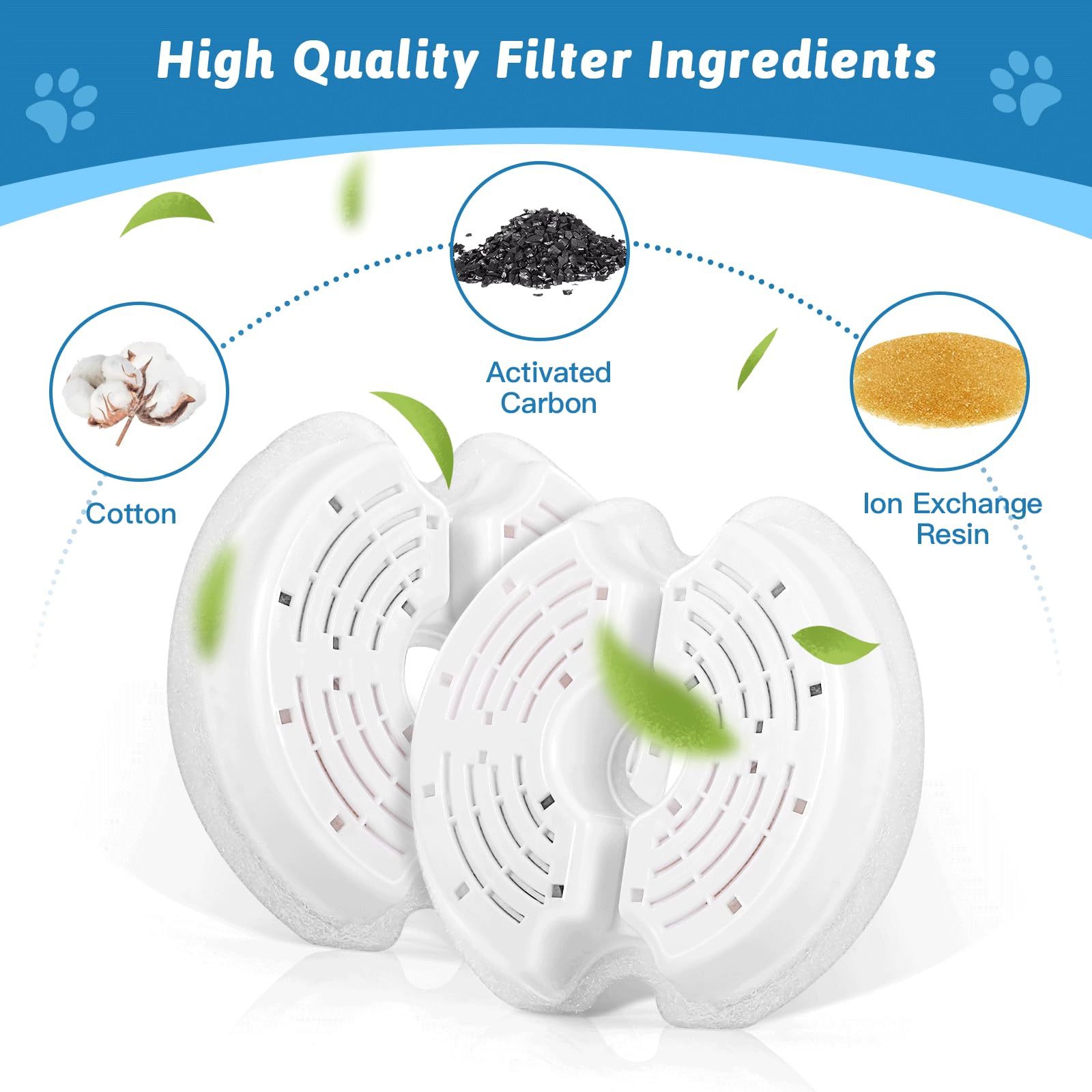 Cat Water Fountain Filters For 84Oz/2.5L Stainless Steel Pet Fountain And 67Oz/2.0L Plastic Cat Drinking Fountain, 8 Pack Pet Re