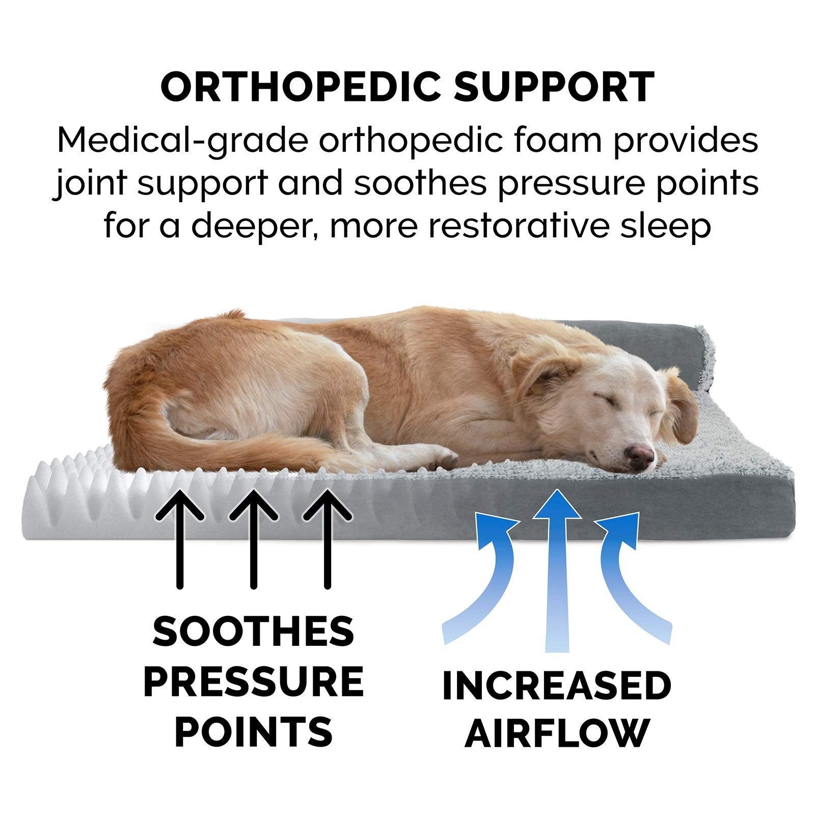 Furhaven Orthopedic Dog Bed For Large Dogs W/ Removable Bolsters & Washable Cover, For Dogs Up To 95 Lbs - Two-Tone Plush Faux Fur & Suede L Shaped Chaise - Stone Gray, Jumbo/Xl