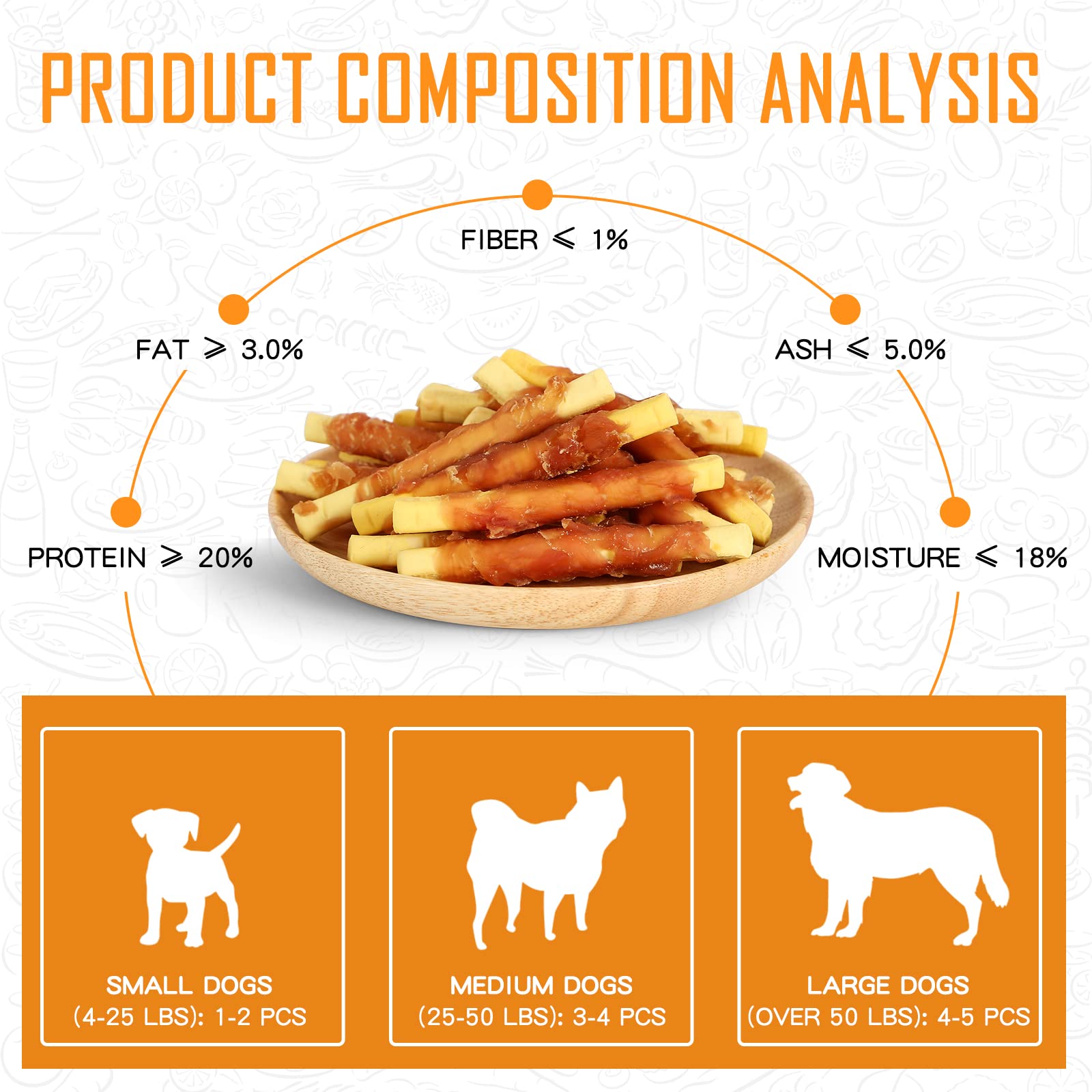 PAWUP Dog Treats Chicken Wrapped Biscuits Pumpkin Sticks, Rawhide Free Soft Chewy w/Taurine, Dog Training Treats,12.5 oz