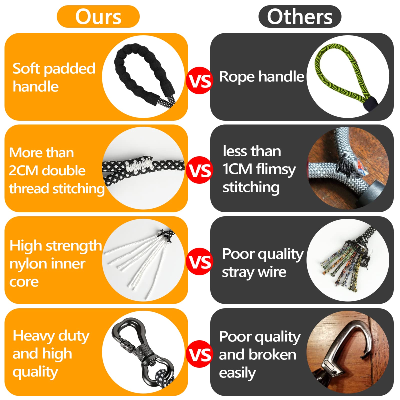 Ntr 15Ft Training Leash For Dogs, Nylon Rope Dog With Swivel Lockable Hook And Comfortable Padded Handle, Cat Puppy Lead Small M