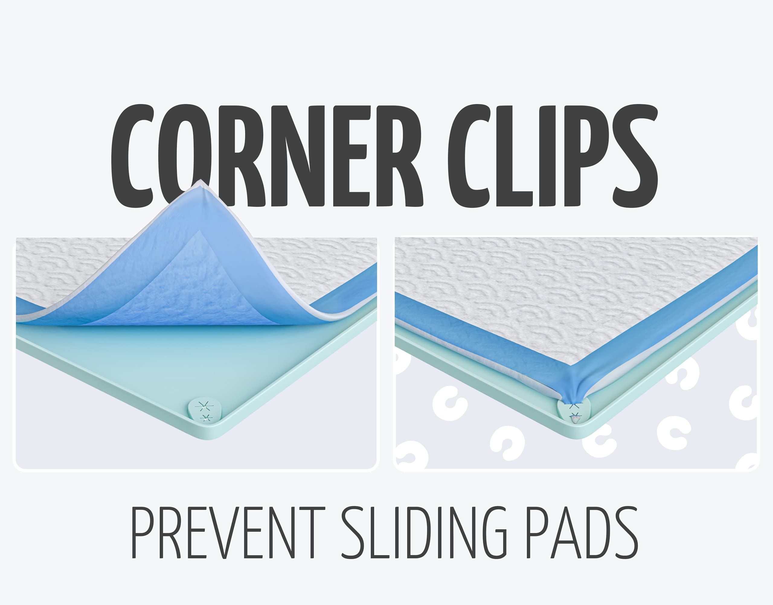 Skywin Tidyfriend Pee Pad Holder Tray 30 X 23 Inches, 2 Pack Silicone Dog Potty Tray, Easy To Clean No Spill Dog Potty Training