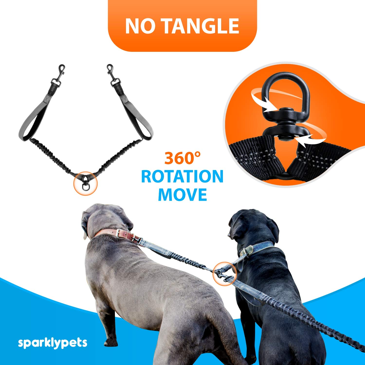 Sparklypets Hands Free Double Dog Leash - Dual Dog Leash For Medium And Large Dogs - Dog Leash For 2 Dogs With Padded Handles, Reflective Stitches, No Pull, Tangle Free Gray